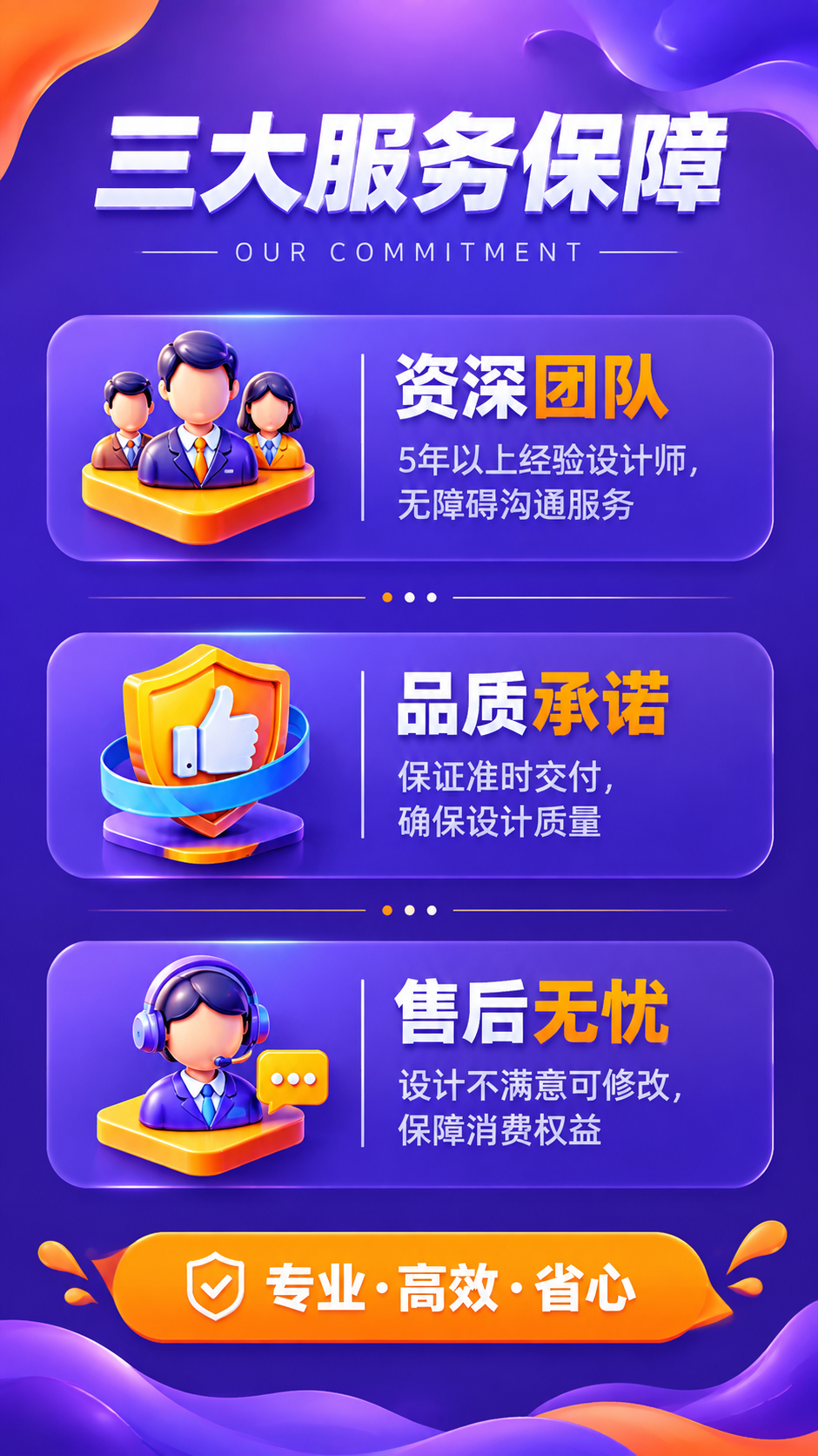 [商品] 使用【图3】服务承诺部分作为内容参考；服务素材保护：… - 图片创意预览