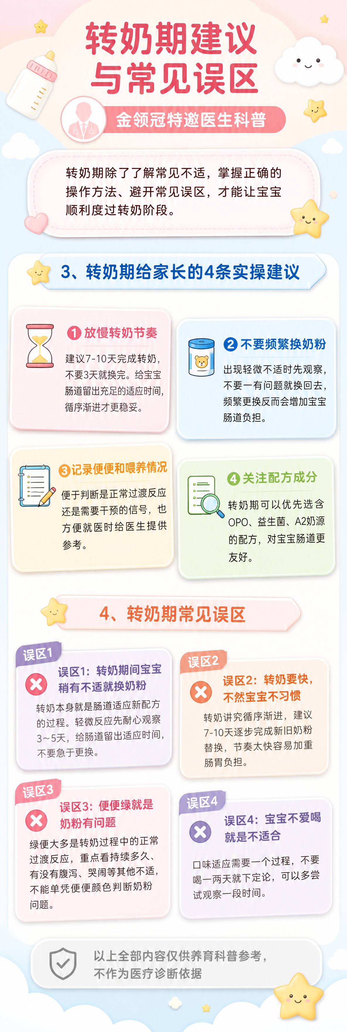 竖版长图母婴科普海报，与上一张保持完全一致的童趣清新马卡龙风格… - 图片创意预览
