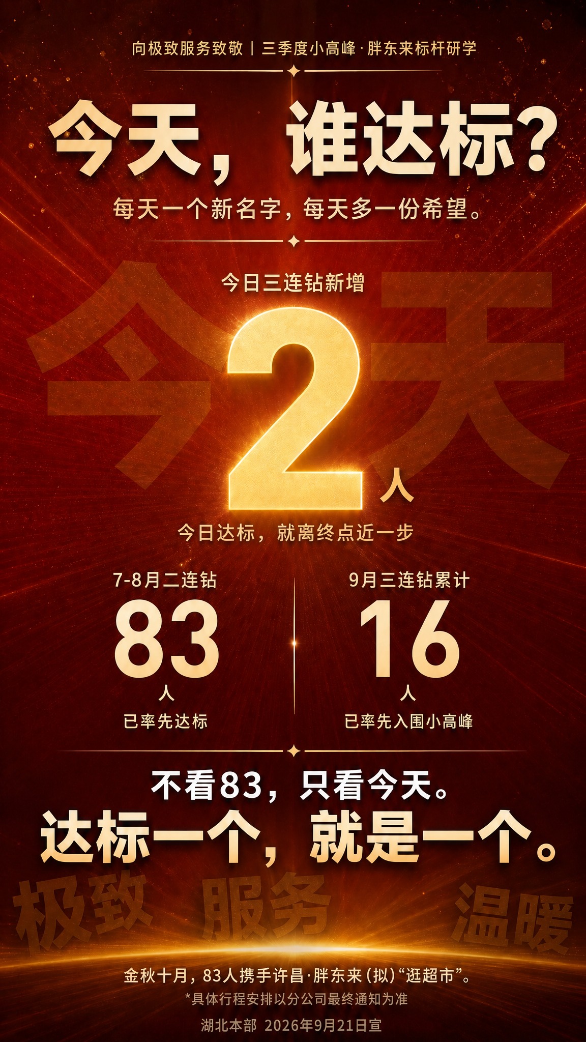 基于参考图进行精确复刻，仅将右下角"9月三连钻累计"下方的数字… - 图片创意预览