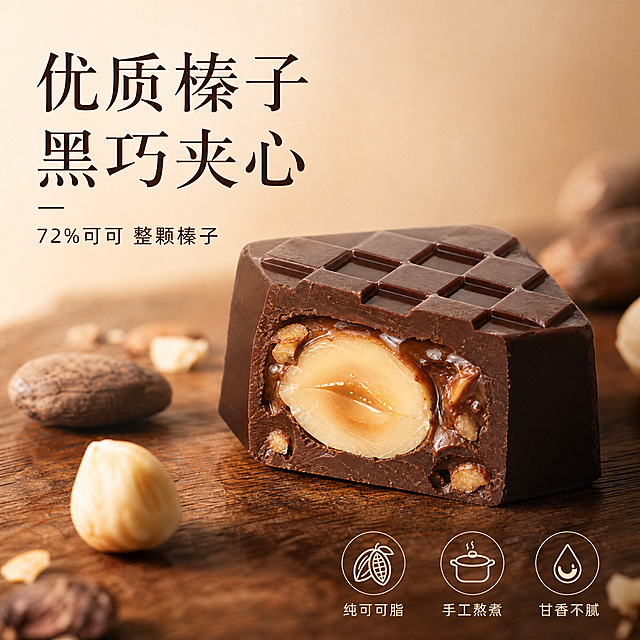 [单张主图] 榛子夹心黑巧克力，高级氛围感主图，突出产品真实质感与食欲感，适配淘宝天猫平台。[画面主体] 画面中心展示切开的夹心巧克力，完整露出整颗榛子仁、流心巧克力夹心酱和焦糖果仁碎粒，保持巧克力外观、格子纹理、颜色与输入产品图绝对一致，杜绝任何变形和色差，精细化处理；商品主体占画面约50%，完整不裁切，突出72%可可黑巧外壳和夹心层次。[构图版式] 采用左文右物场景型版式，左侧大面积留白，产品放右侧放大，底部用深棕木质台面承托。[场景元素] 背景为浅奶咖色渐变，周围散落少量可可豆和碎榛子作为点缀，不遮挡主体；左上留白处放置文案，底部安全边距清晰。[文案版式] 左上留白左对齐排版：
大字主标题：「优质榛子 黑巧夹心」
小字副标题：72%可可 整颗榛子
右下三个圆形轻图标卖点，分别对应：
纯可可脂 手工熬煮 甘香不腻
文字清晰不遮挡产品，主次分明，层级清晰。
[光影质感] 自然暖阳侧逆光，突出巧克力的丝滑质感和夹心的通透光泽，浅景深效果，背景柔和虚化，主体清晰锐利，暗部有层次，高光不溢出，呈现专业商业食品摄影质感。[配色字体] 主色调为深可可棕，辅助色为浅奶咖、榛子金，字色深棕配浅底，对比清晰易读；主标题选用细衬线字体，字重克制，副文案和卖点使用轻无衬线字体，大小对比分明。[比例分辨率] 1:1比例，2k分辨率，文字清晰可辨，超高清。[负向提示词] 变形，水印，错字，糊字，伪Logo，主体遮挡，背景杂乱，低清晰度，错误结构，绝对化违禁用词