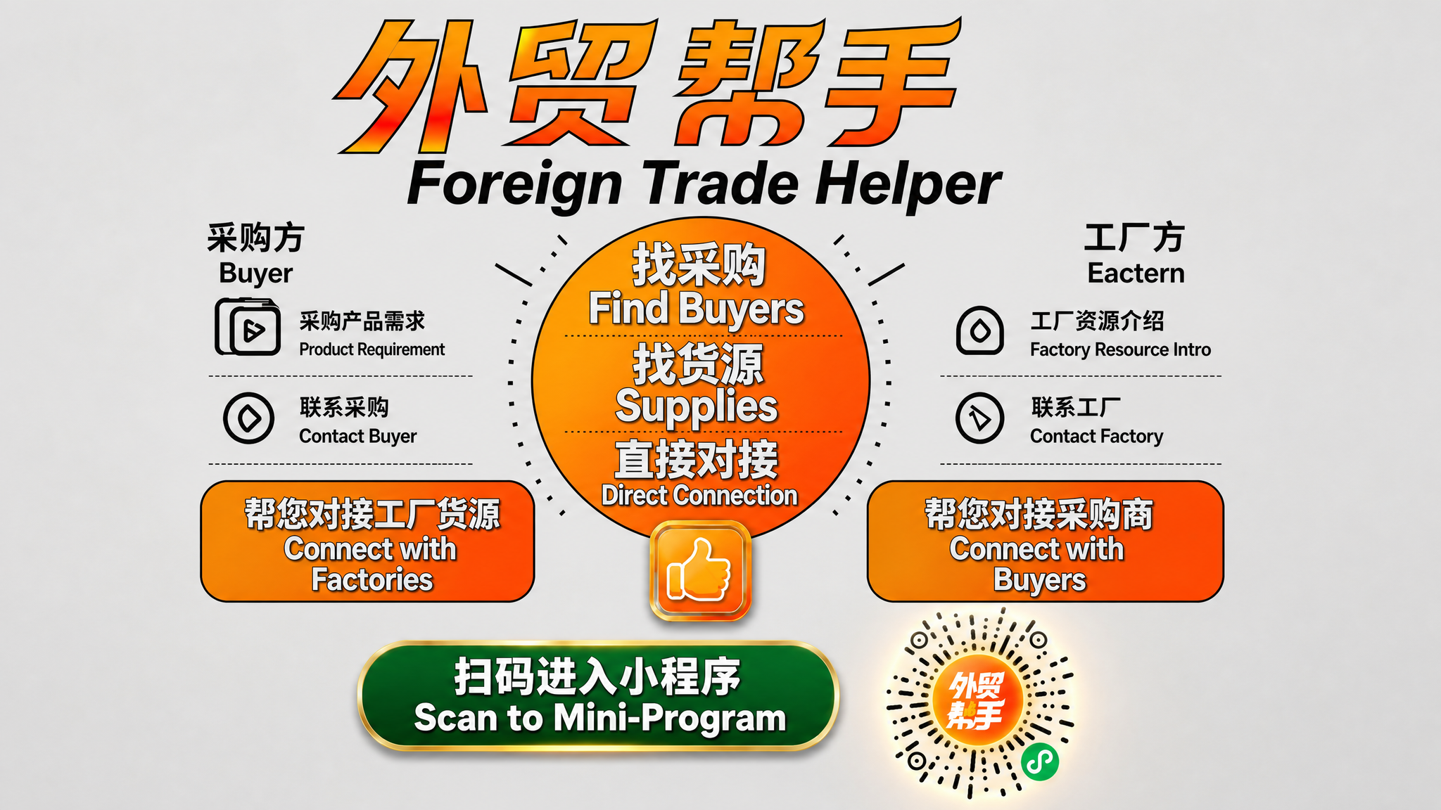 将这张竖版外贸帮手海报重新设计为横版海报，保持原图所有内容和浅… - 图片创意预览