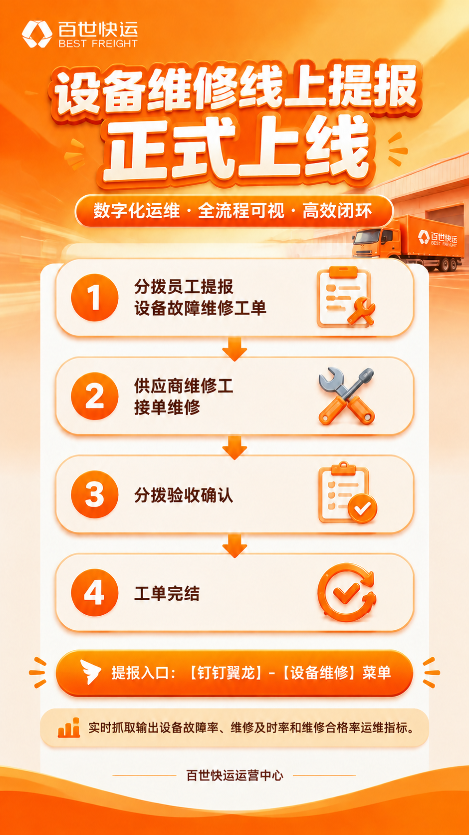 稿定 AI 图片作品 - 图片创意预览