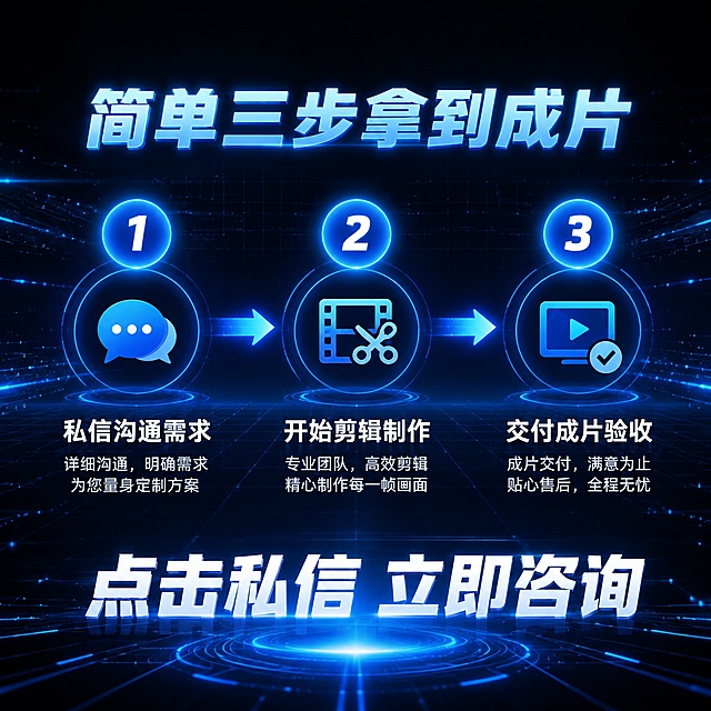 帮我生成5张主图，用于视频制作剪辑类目的，五张图比例一定要是主图的比例，然后风格一定要炫酷，满满的科技风，5张主图各施其职不能重复内容