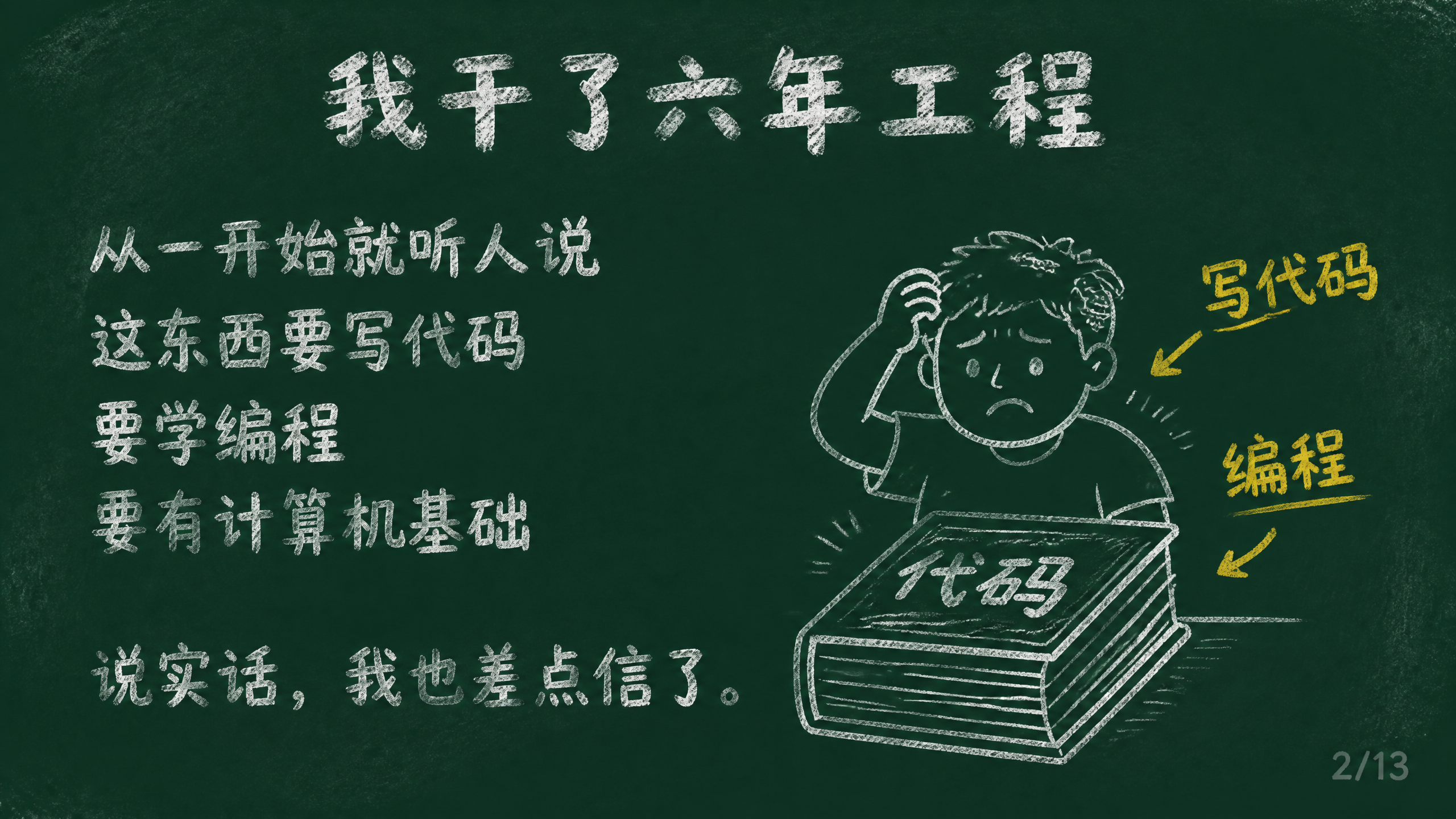 黑板报风格PPT页面，深绿色黑板背景，白色粉笔字效果，手绘简笔… - 图片创意预览