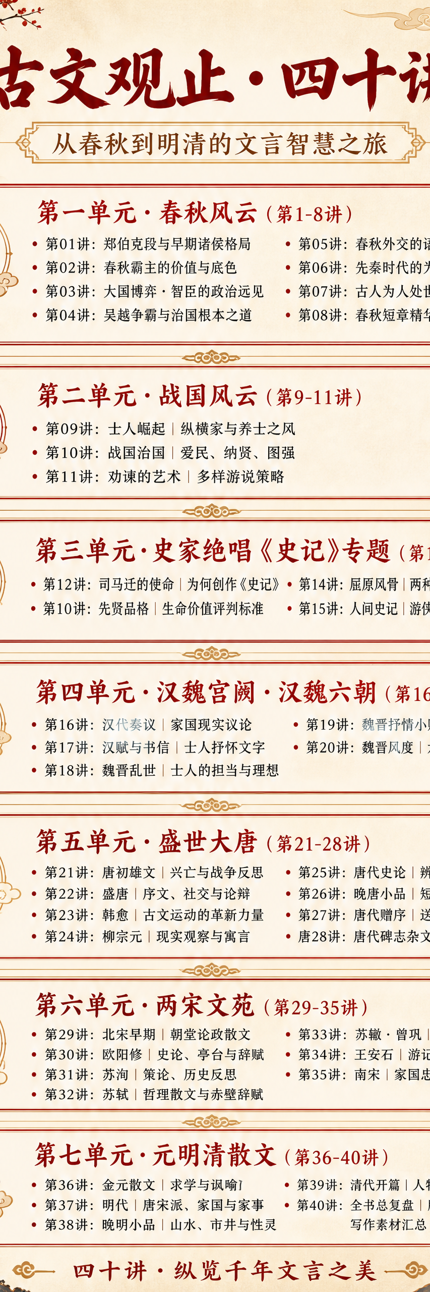 一张中国古典文学课程目录长图，国潮古风设计风格，竖版超长图布局… - 图片创意预览