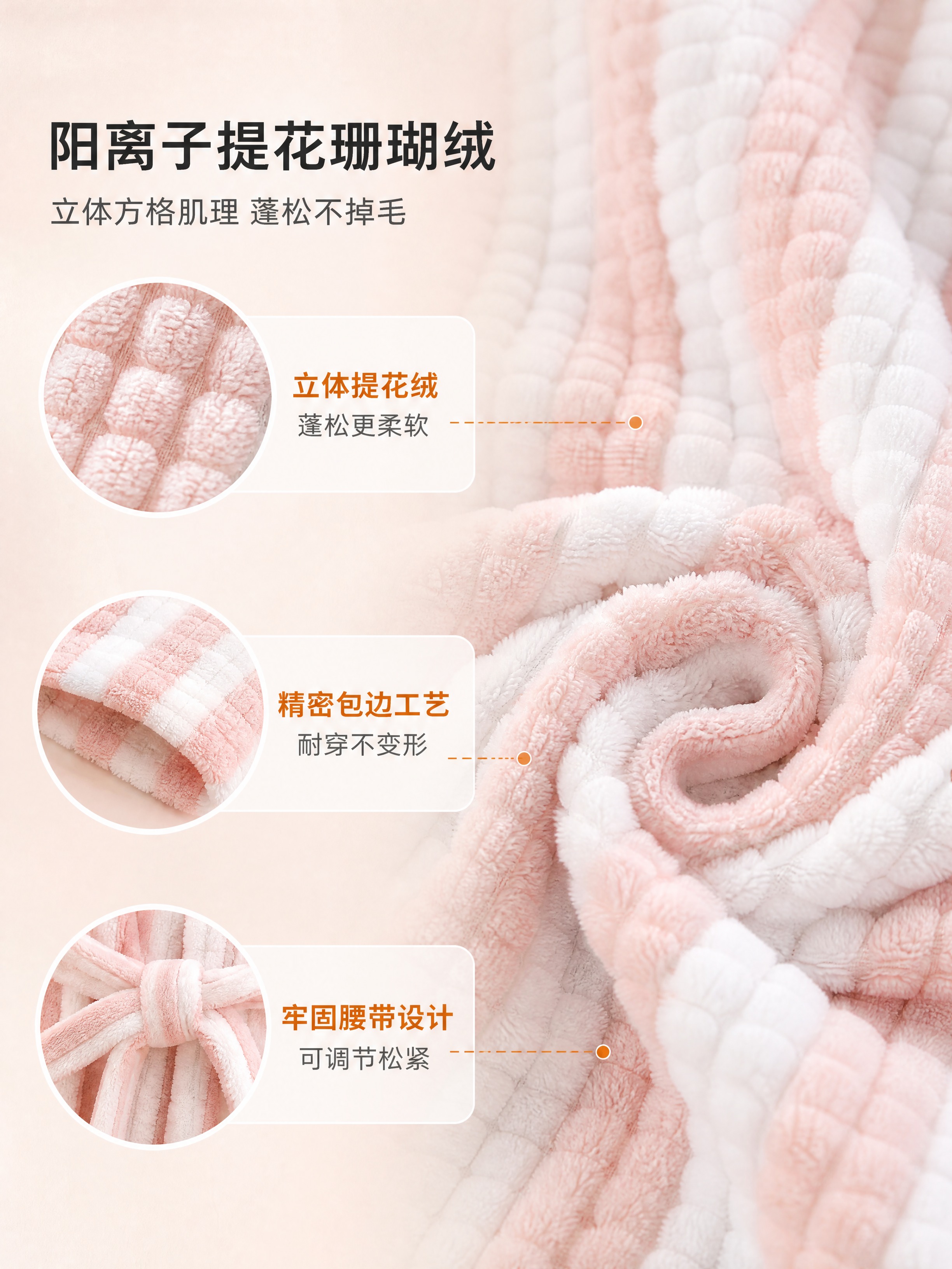 [商品] 使用【图1】【图2】宽条阳离子提花珊瑚绒浴袍+【图3… - 图片创意预览