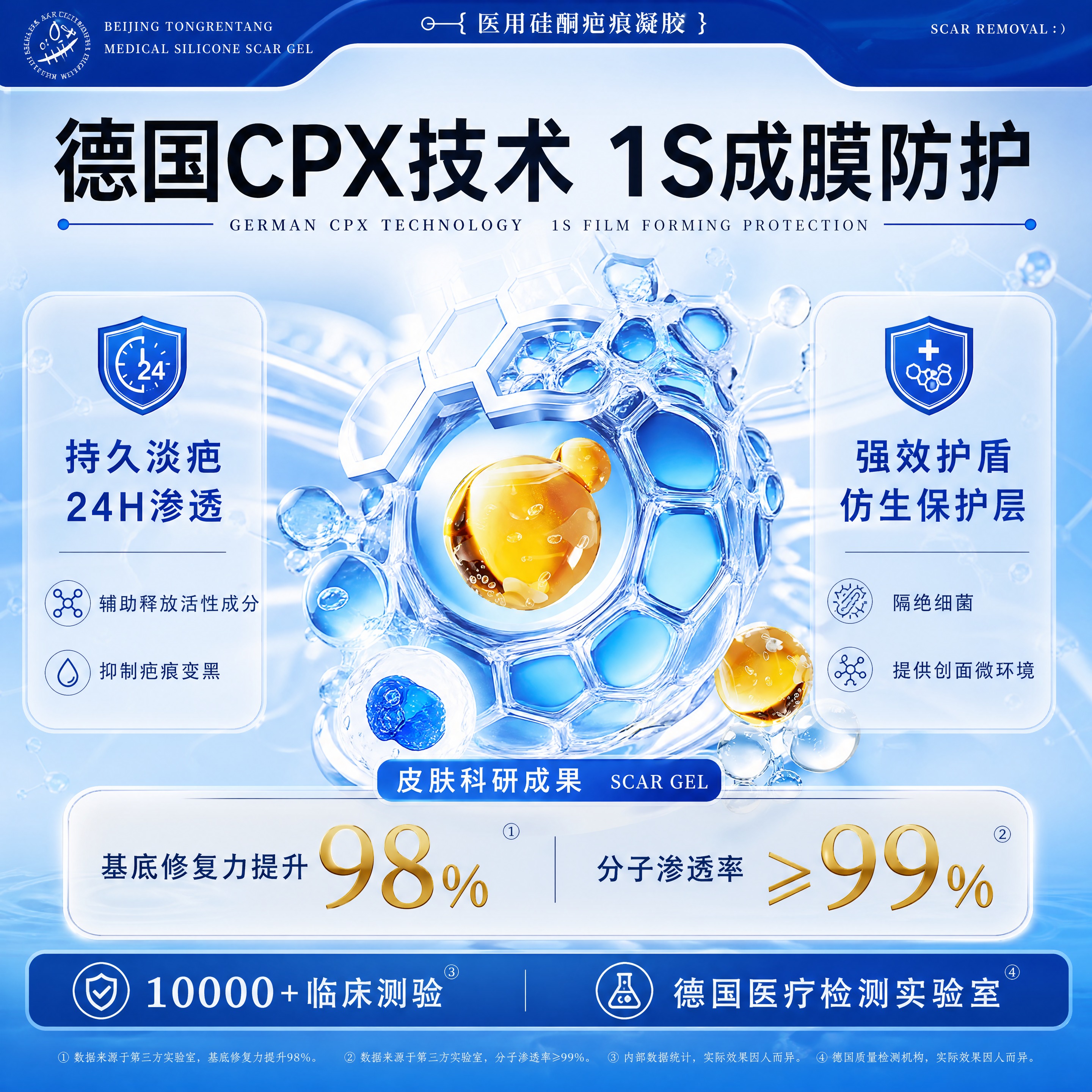 [商品] 使用【图1】医用硅酮疤痕凝胶；保留产品核心视觉元素：… - 图片创意预览