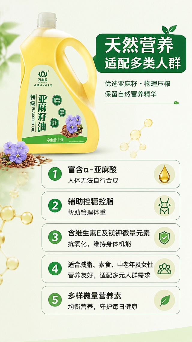 [第3屏] 核心营养卖点-解析α-亚麻酸核心营养与适合人群。本屏使用【图1】作为商品主体。
[氛围/风格] 简洁专业健康风，清晰明了，商业科普质感。
[元素布局] 产品主体居左上，占比约45%，右下区域分块展示五个卖点信息，搭配营养分子小装饰，整体干净整洁。
[光影质感] 均匀柔和布光，产品清晰，文字区域明暗适中。
[配色色系] 全局底色 #F3F9F0，主色绿色，辅助色浅棕，文字深色。
[视角构图] 平视构图，左上产品，右下卖点，分区清晰。
[文字版式] 主标题「天然营养 适配多类人群」，采用圆角绿色块标题，五个卖点分点排列：1 富含α-亚麻酸，人体无法自行合成；2 辅助控糖控脂，帮助管理体重；3 含维生素E及镁钾微量元素；4 适合减脂、素食、中老年及女性；5 多样微量营养素，均衡营养；文字清晰，字号适中适合移动端阅读。
[比例分辨率] 9:16竖版比例，4K分辨率，文字清晰可辨，高清画质。
[负向提示词] 产品变形，文字错乱，排版杂乱，颜色偏差，水印