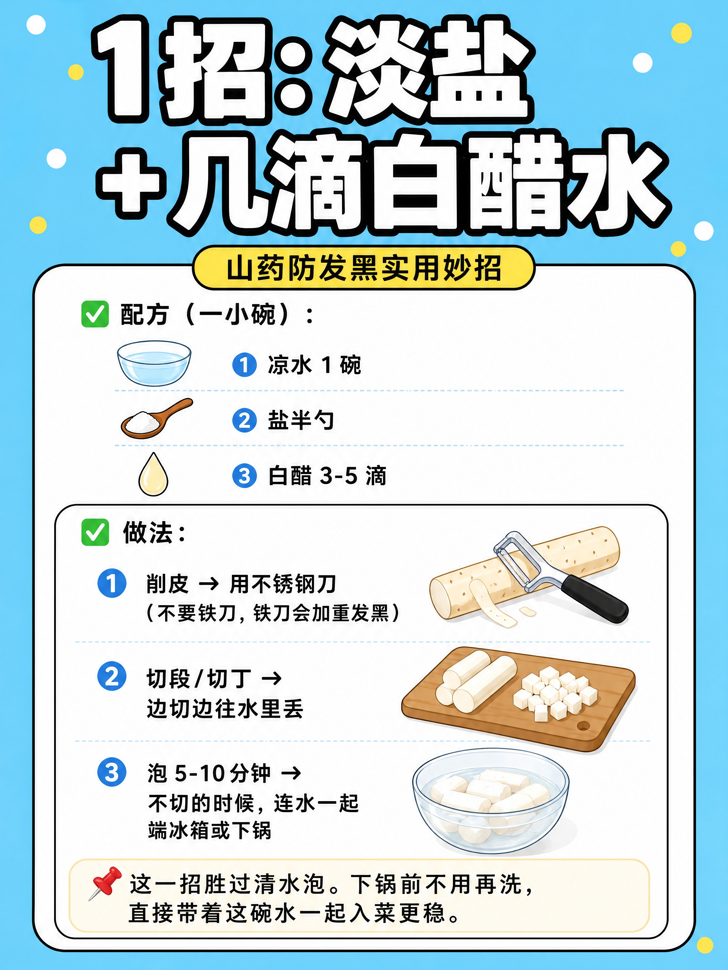 小红书笔记大字封面，插图大字，厨房实用技巧风，版式精美，小红书… - 图片创意预览