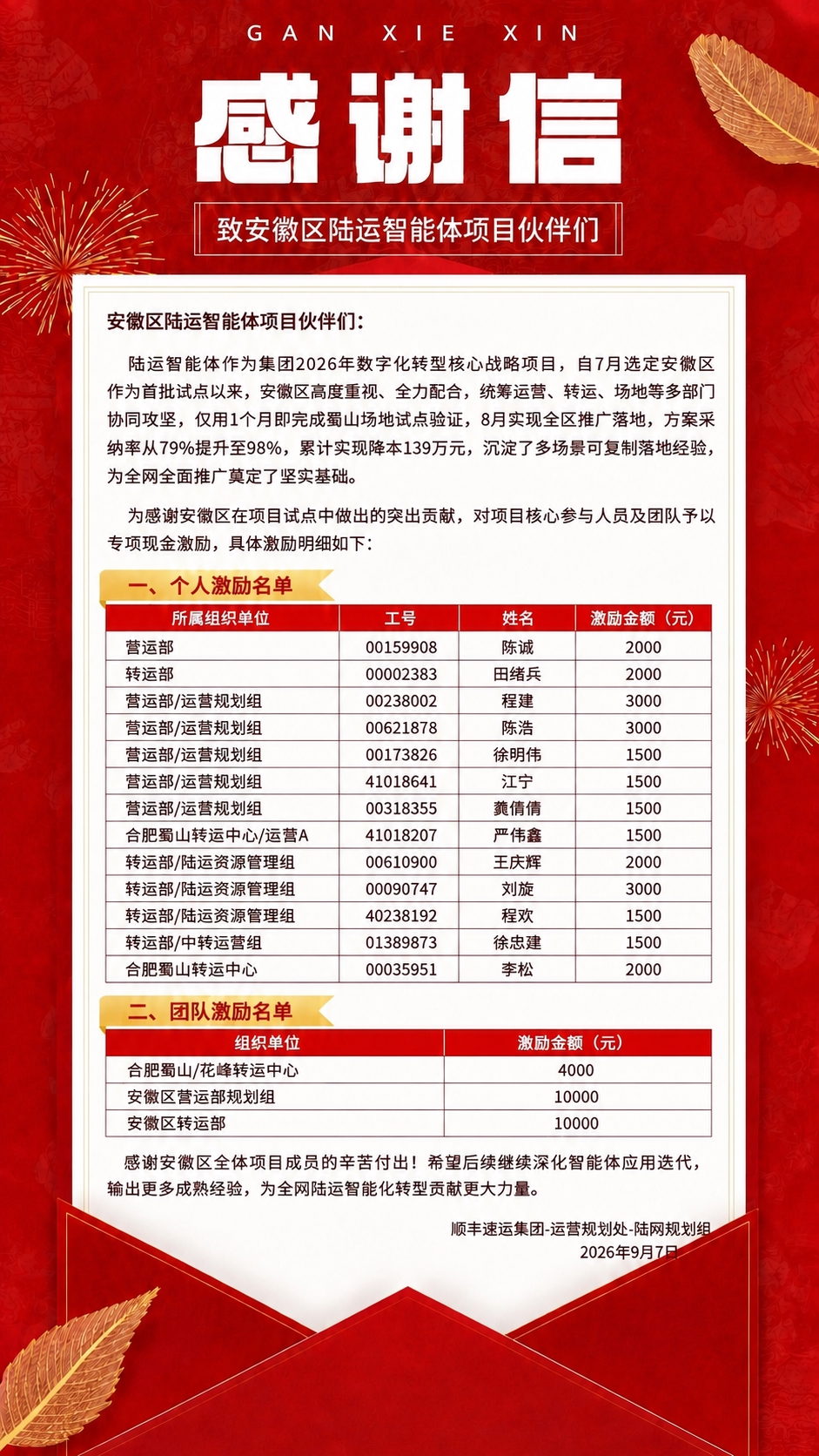 稿定 AI 图片作品 - 图片创意预览