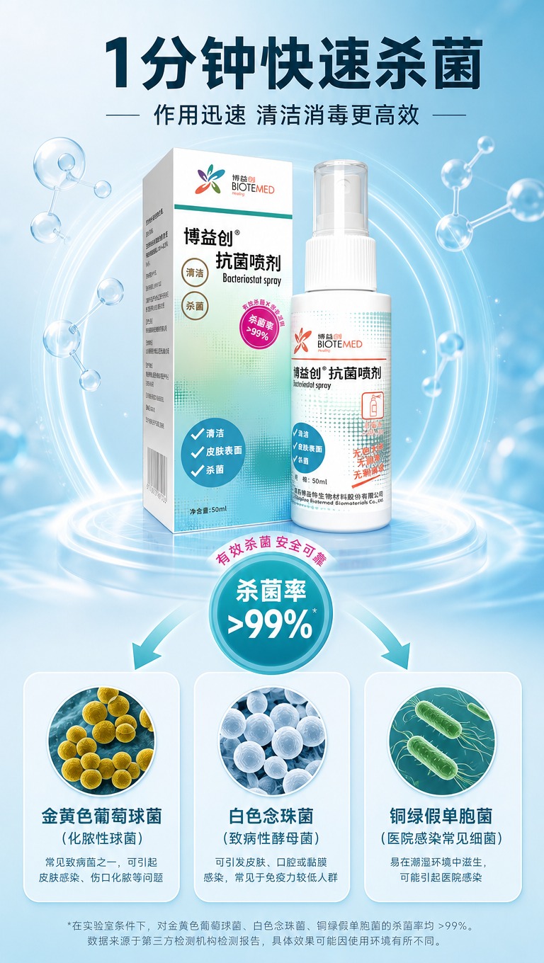 [商品] 使用【图1】博益创抗菌喷剂产品图；保留瓶身与包装盒的… - 图片创意预览