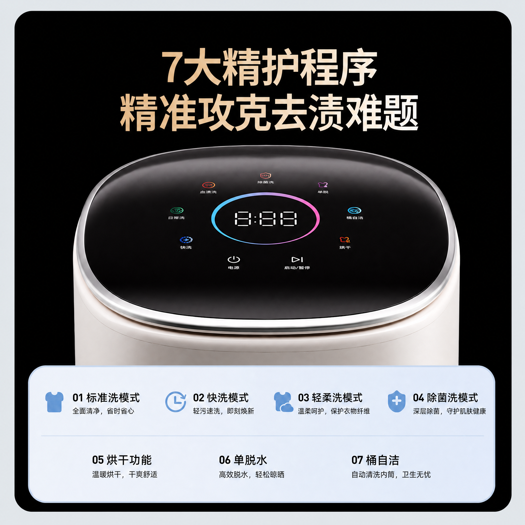 基于参考图修改：1. 删除副标题文字“特设多种洗衣程序，根据不… - 图片创意预览