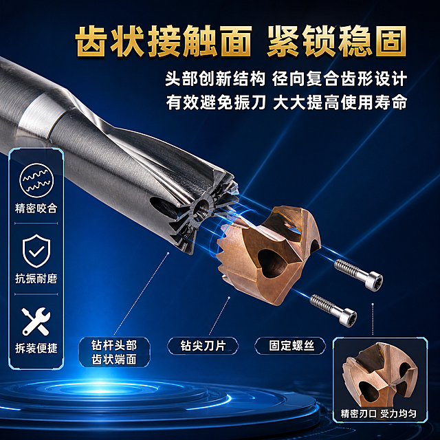 电商主图第二张，核心结构卖点图，工业科技风。画面主体为皇冠钻头部齿状接触面爆炸拆解效果，从左到右依次展示：钻杆头部齿状端面、钻尖刀片、两颗固定螺丝，三者分离悬浮，清晰展示径向复合齿形设计的精密咬合结构。背景为深蓝渐变带科技光线。顶部主标题金色大字“齿状接触面 紧锁稳固”，下方白色副标题两行：“头部创新结构 径向复合齿形设计”“有效避免振刀 大大提高使用寿命”。左侧竖排三个参数标签：“精密咬合”“抗振耐磨”“拆装便捷”。右下角小图框展示钻尖刀片精密刃口特写，框内标注“精密刃口 受力均匀”。整体满版高信息密度构图，产品结构清晰真实。保持产品外观（物理结构、材质质感、颜色）与输入产品图绝对一致，杜绝变形和色差。1:1正方形构图，文字清晰锐利，超高清商业摄影质感。