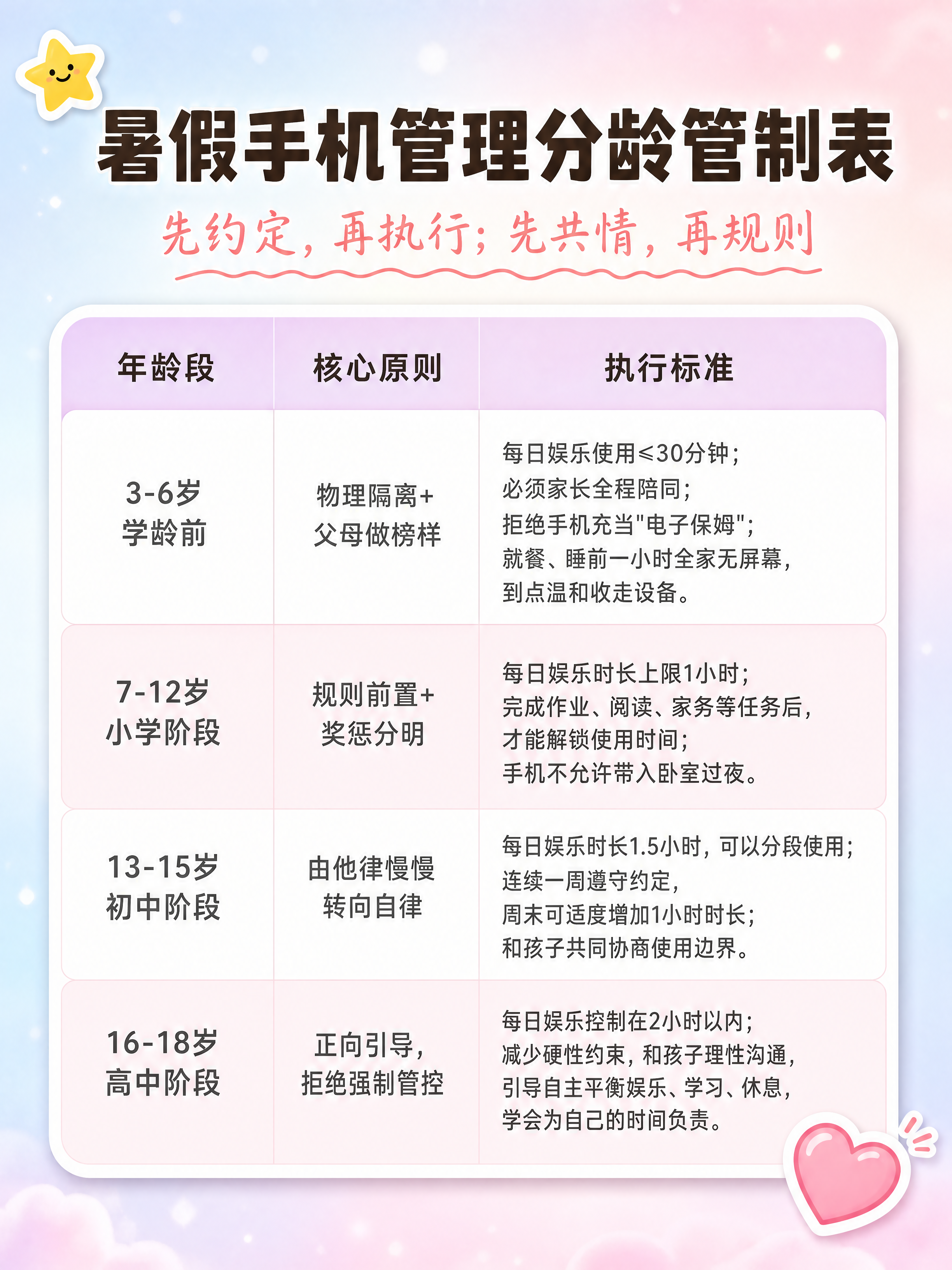 小红书笔记封面，ins清新马卡龙风格，版式精美，小红书笔记封面… - 图片创意预览
