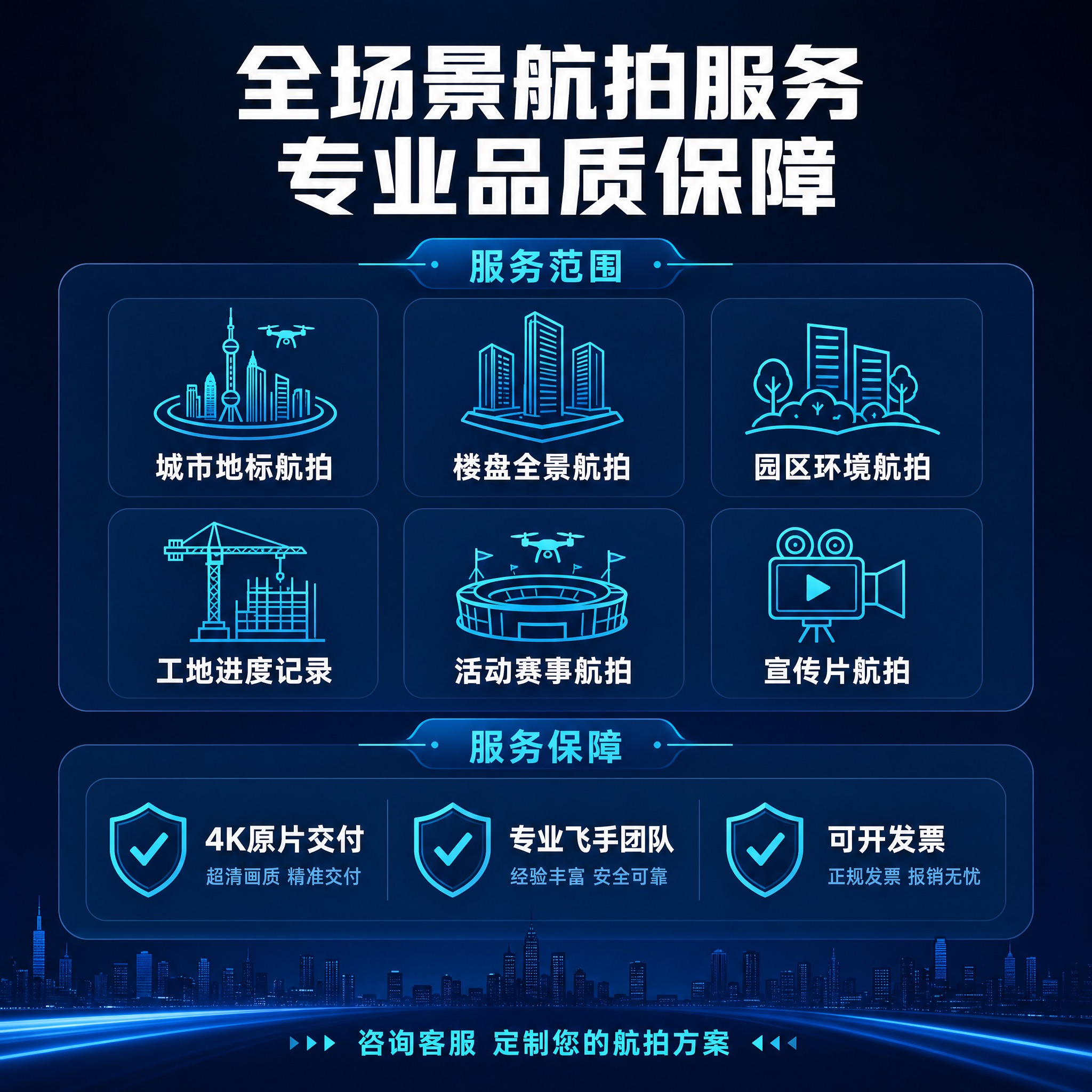 [主图-5] 服务范围与下单说明，展示适用场景和服务保障，促进… - 图片创意预览