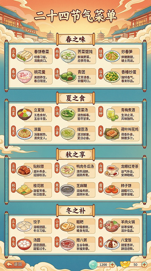 现代风格餐厅经营小游戏菜单页面，主题是二十四节气饮食，延续首页国潮卡通现代风格，页面展示对应二十四节气特色菜品菜单，每个菜品配简洁文字介绍和节气对应说明，文字字体统一清晰，整体风格与前三张统一，375*812横构图H5设计