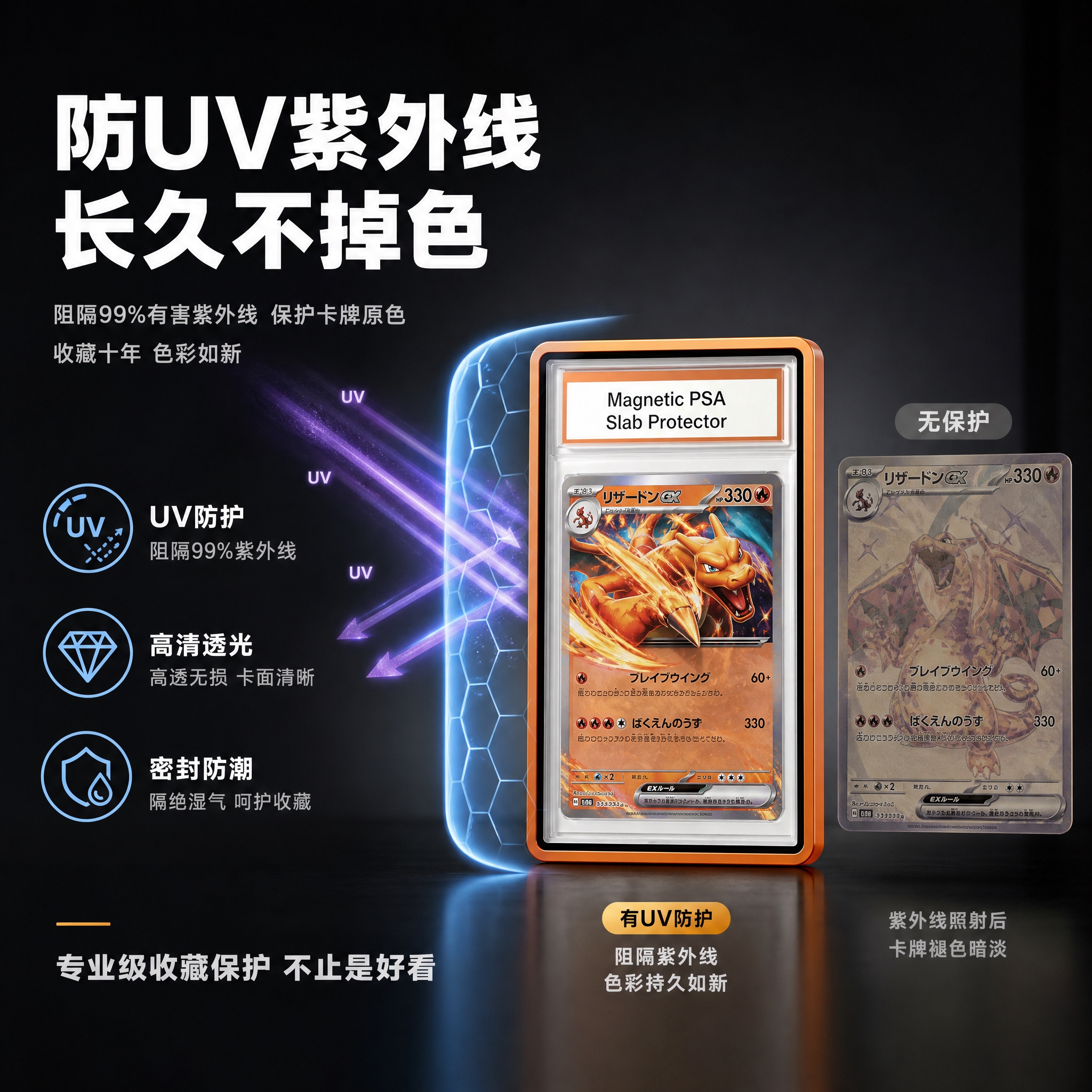 [主图-2] 核心亮点功能证明，展示防UV紫外线保护功能，强调… - 图片创意预览