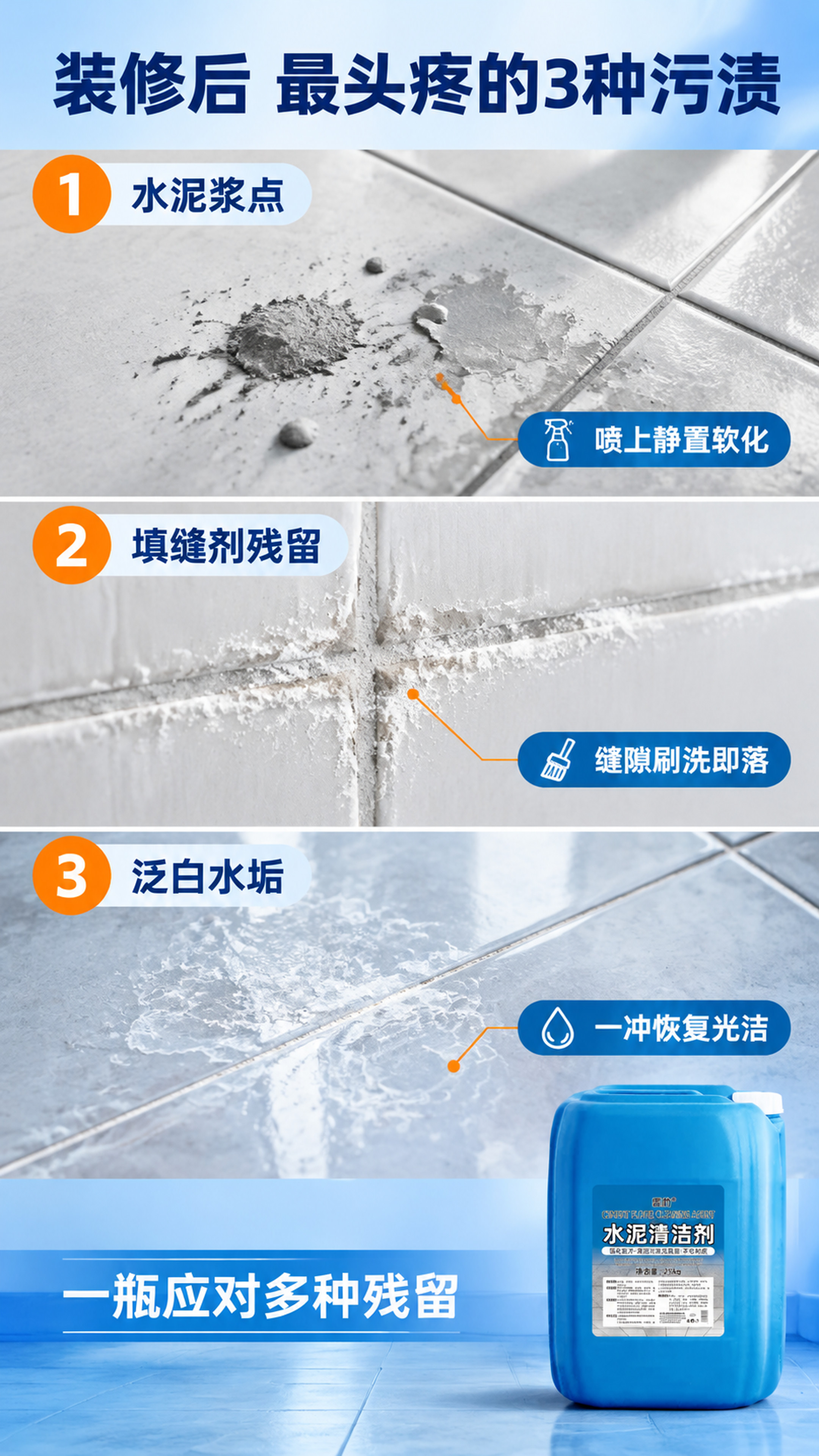 [商品] 使用【图1】的25kg蓝色塑料方桶「水泥清洁剂」；保… - 图片创意预览