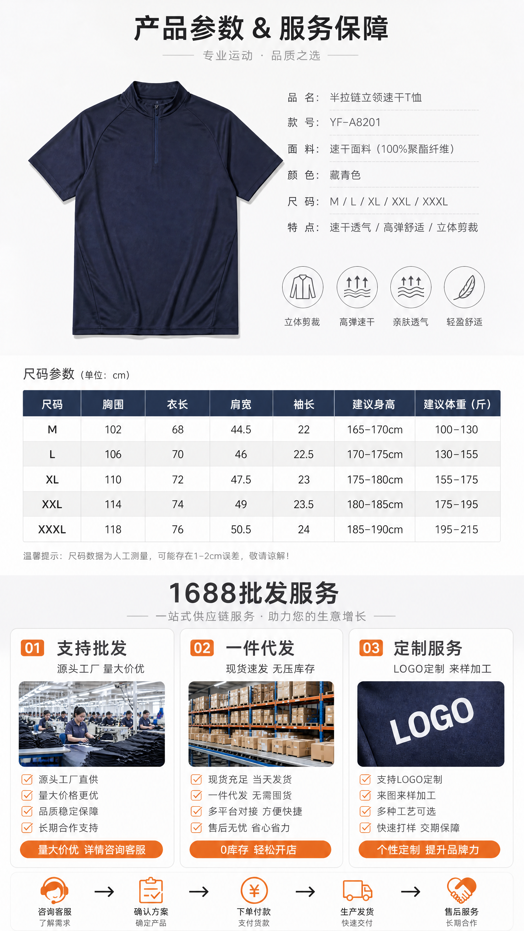 [第8张] 详情页产品信息+1688批发服务-尺码参数+批发代… - 图片创意预览
