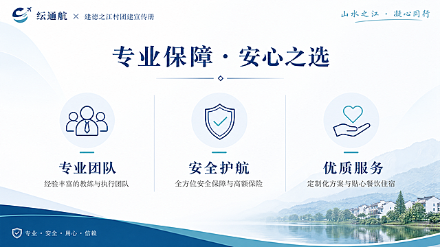 纭通航 × 建德之江村团建宣传册服务保障页，页面标题文字"专业保障・安心之选"，采用三栏式布局。第一栏：图标+标题"专业团队"，说明文字"经验丰富的教练与执行团队"；第二栏：盾牌图标+标题"安全护航"，说明文字"全方位安全保障与高额保险"；第三栏：图标+标题"优质服务"，说明文字"定制化方案与贴心餐饮住宿"。图标设计简洁易懂，整体干净专业，版式精美清晰。
