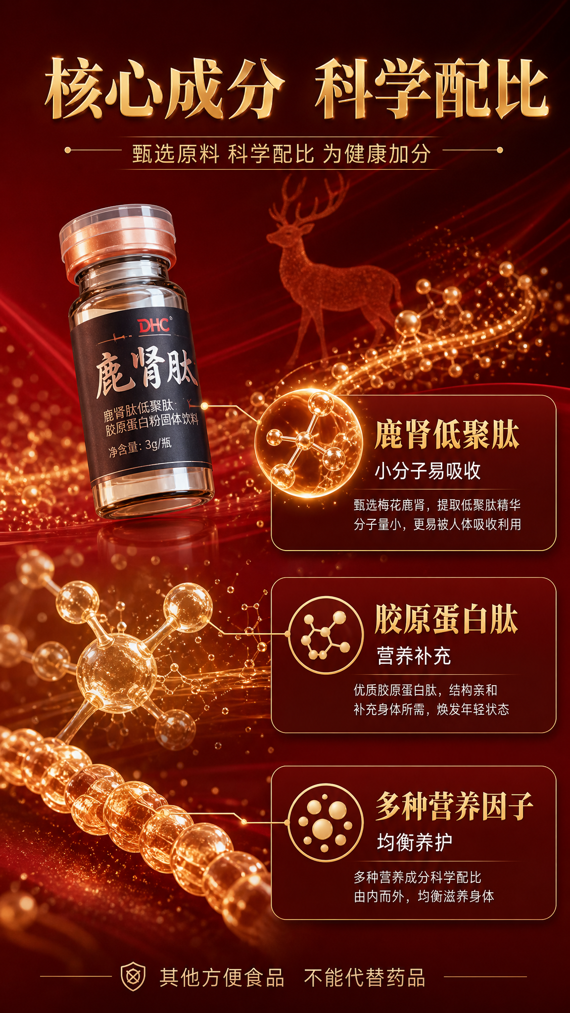[详情页-2] 鹿肾肽低聚肽胶原蛋粉礼盒装 成分原料展示 信任… - 图片创意预览