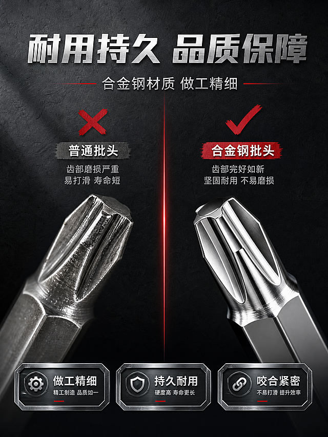 电商详情页，耐用性对比展示。左右对比布局，左侧普通批头齿部有磨损痕迹（打叉），右侧合金钢批头齿部完好光亮（打勾）。上方标题"耐用持久 品质保障"，副标题"合金钢材质 做工精细"。下方三个标签：做工精细、持久耐用、咬合紧密。深灰色背景，中间红色竖线分隔。高级工业风，金属质感真实。3:4竖版，2K分辨率，对比清晰，无水印。