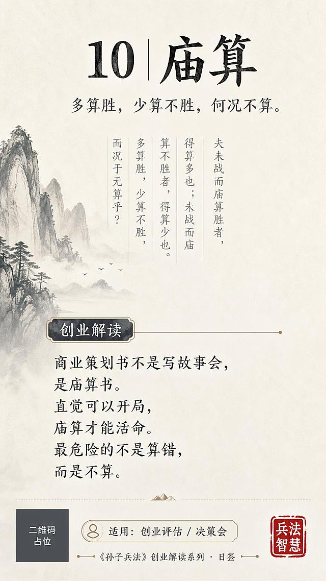 一张竖版9:16的创业日签海报，新中式极简风格，沉稳大气，与系列第01期视觉统一。画面顶部居中是编号与主标题"10｜庙算"，字体为苍劲有力的书法宋体，深墨色。标题下方是金句"多算胜，少算不胜，何况不算。"，字号稍小，深灰色。中部偏上位置是一个竖排的兵法原文小字区域，写着"夫未战而庙算胜者，得算多也；未战而庙算不胜者，得算少也。多算胜，少算不胜，而况于无算乎？"，用细体浅灰色呈现，增加文化厚重感。画面中下部是创业解读内容区域，标题"创业解读"用小标签样式呈现，正文为"商业策划书不是写故事会，是庙算书。直觉可以开局，庙算才能活命。最危险的不是算错，而是不算。"，文字清晰易读。底部是适用场景标签"适用：创业评估 / 决策会"，以及系列标识"《孙子兵法》创业解读系列 · 日签"。背景采用米白到浅灰的渐变底色，左侧有淡淡的水墨山水晕染装饰，右下角有一枚红色印章样式的装饰元素，整体留白充足，排版精美，层次分明。画面中所有信息区域必须填充完整合理的内容，不得出现空白框或待填写区域。画面中所有二维码区域使用纯色方块占位符呈现，方块中央标注"二维码占位"文字，严禁生成任何可识别的二维码图案。
