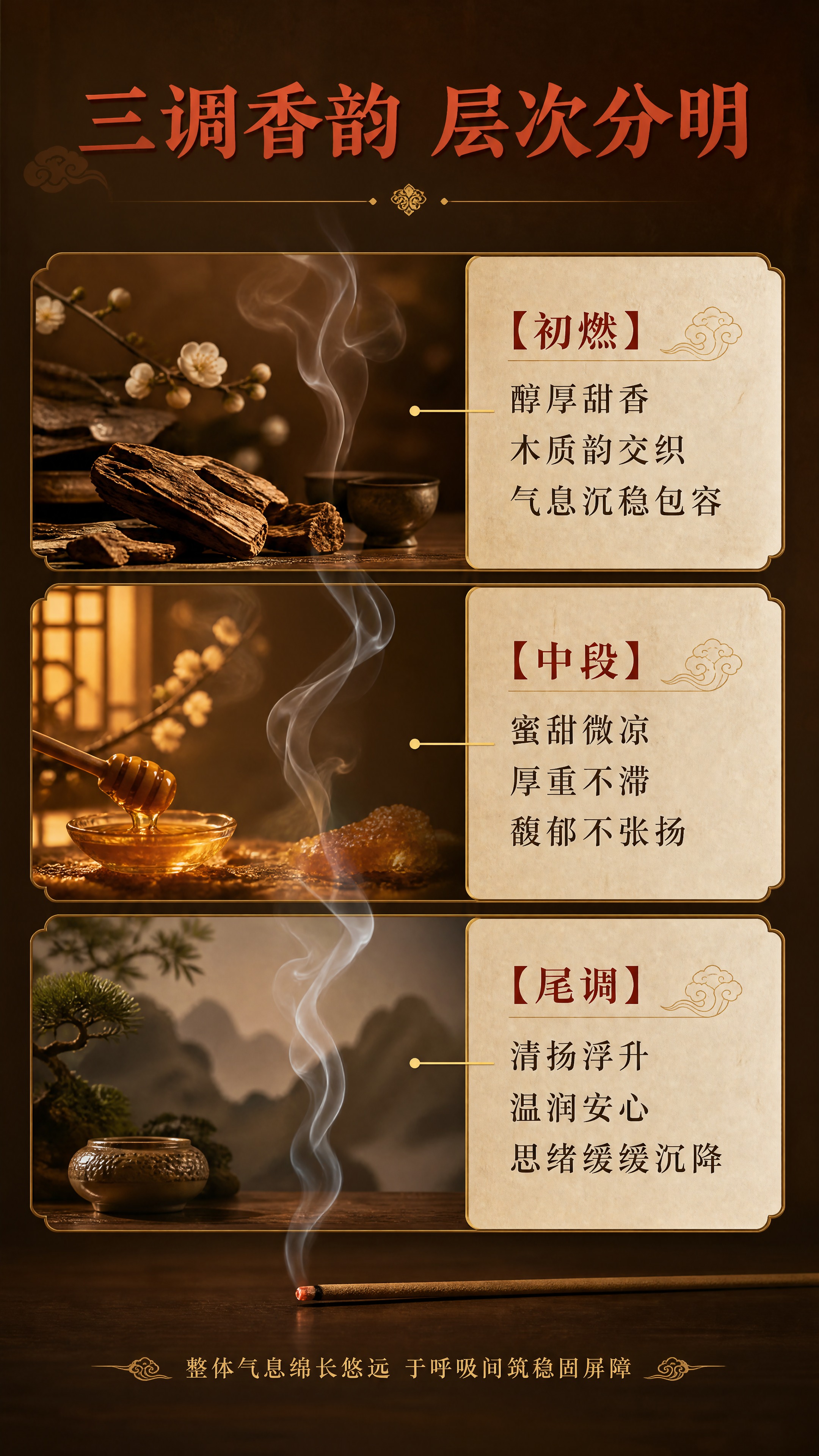 [商品] 使用【图2】线香燃香示意；保留线香形态与颜色；商品处… - 图片创意预览