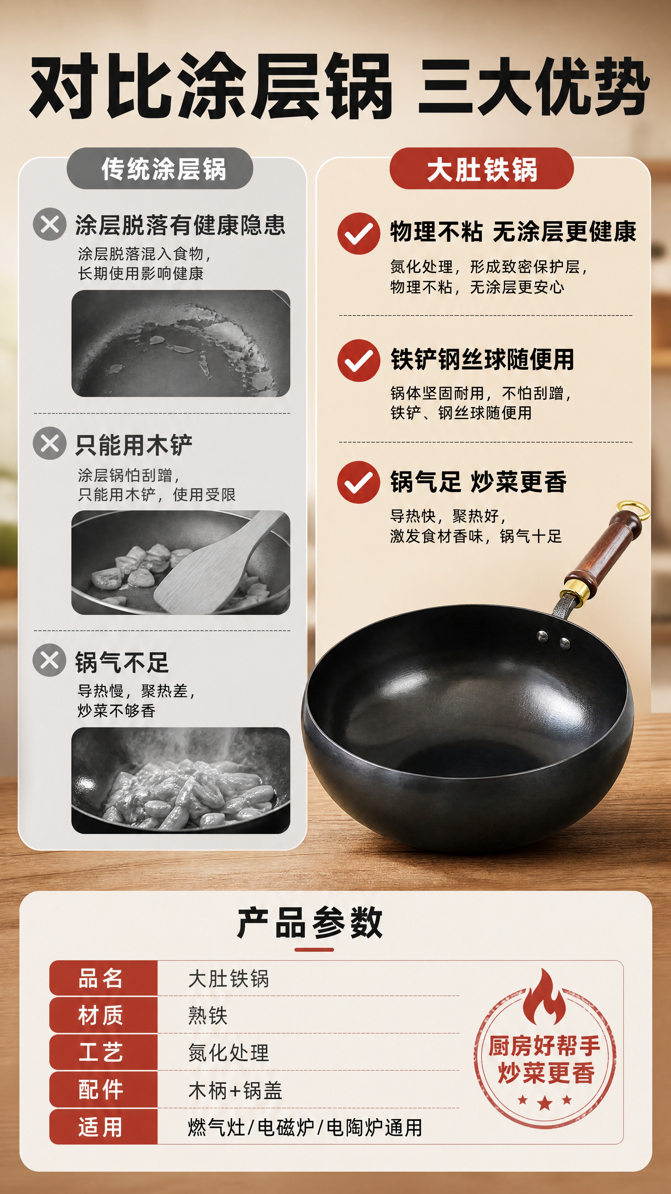 [商品] 使用【图2】大肚铁锅侧视图；保留黑色锅体、鼓肚造型、… - 图片创意预览