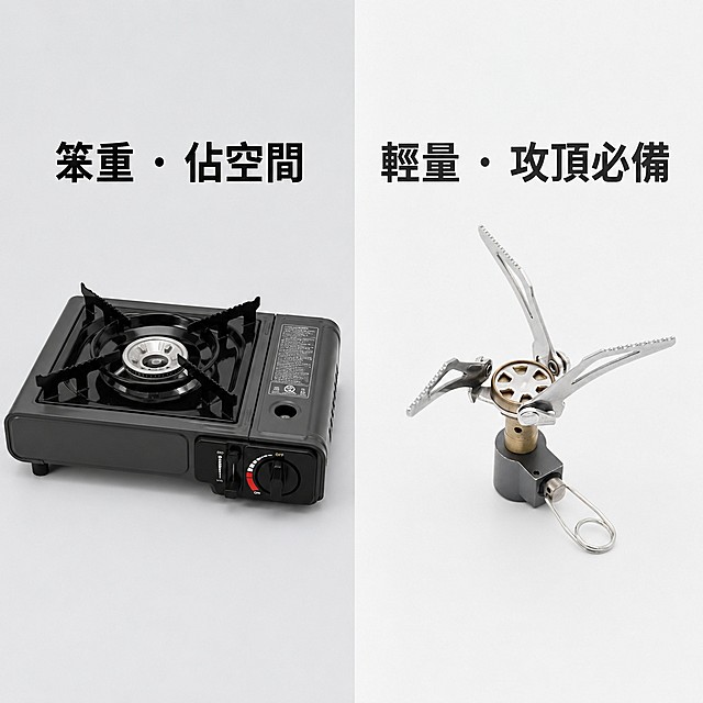 [主圖4 對比圖] 左右分屏對比，左側展示巨大的家用卡式爐，配文字「笨重 · 佔空間」；右側展示我們的折疊爐頭，配文字「輕量 · 攻頂必備」。保持戶外折疊爐頭的外觀、物理結構、材質質感、顏色與輸入產品圖絕對一致，杜絕任何變形和色差，精細化處理。整體畫面干淨清晰，左右對比強烈。光影：均勻柔和商業攝影光線，細節清晰。配色：左右背景淺灰色過渡，文字深色清晰可讀。所有文字均使用繁體字。比例分辨率：1:1，4k分辨率，文字清晰可辨，超高清。負向提示詞：變形，水印，文字錯亂，產品圖模糊，背景雜亂