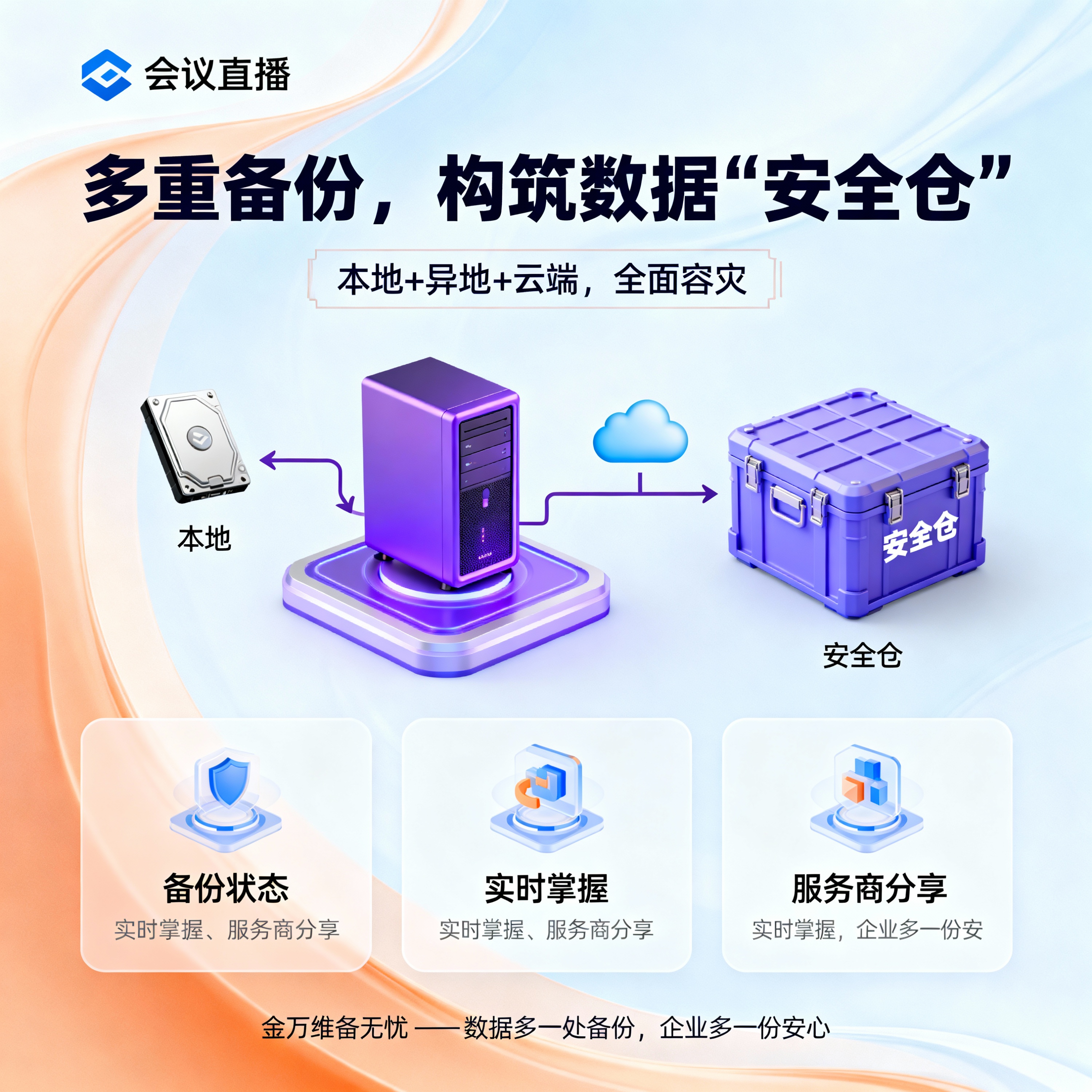 竖版会议直播海报，主色调为浅蓝 + 暖橙渐变，背景是柔和的流体… - 图片创意预览