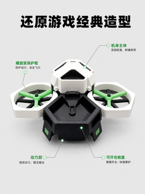 [主图-2] 蜂医长烟无人机产品核心亮点结构解析图
[氛围风格] 清晰理性的产品展示风格
[画质] 商业摄影质感、细节清晰锐利、画面干净通透
[元素] 保持蜂医长烟无人机外观结构与颜色和原图一致，产品预览效果