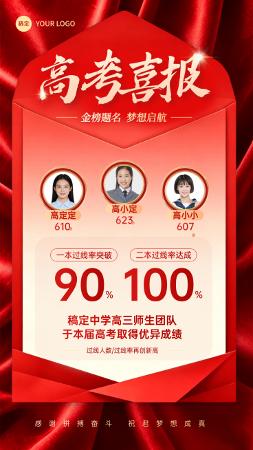 高考成绩录取喜报祝贺表彰红金风手机竖版海报预览效果