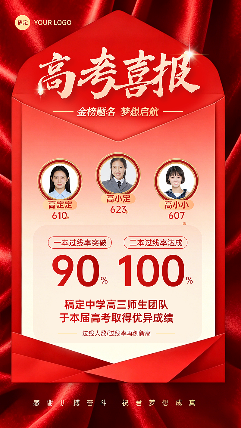 高考成绩录取喜报祝贺表彰红金风手机竖版海报