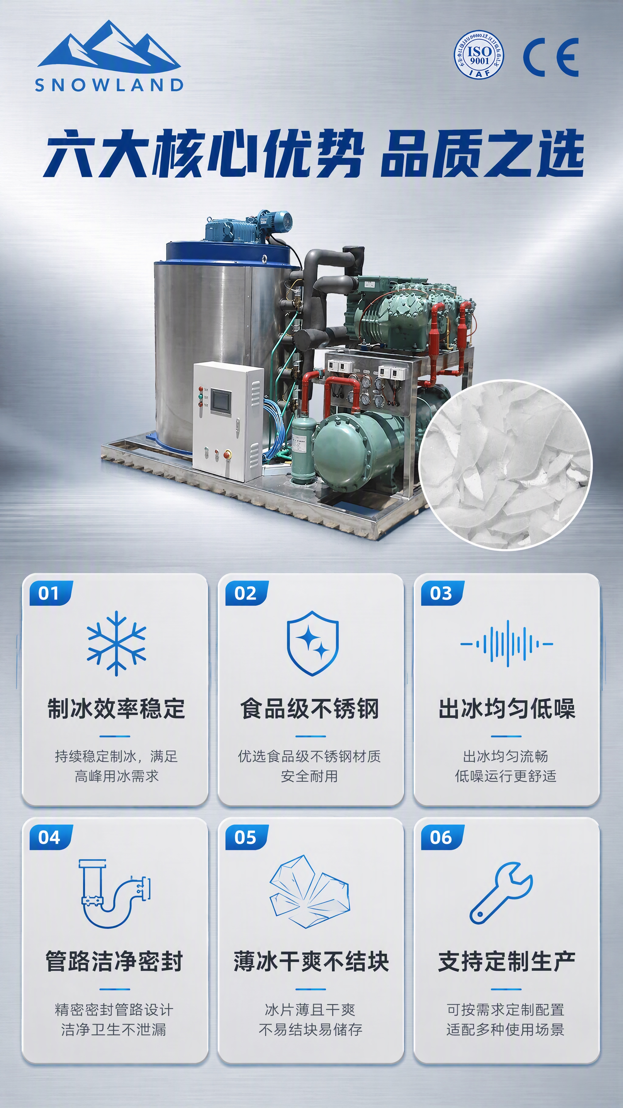 [商品] 使用【图1】SNOWLAND商用片冰机；保留产品完整… - 图片创意预览