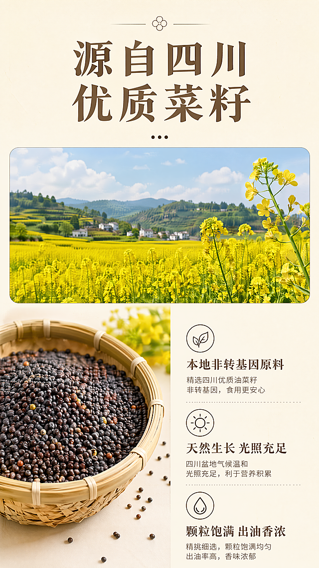 参考图片风格，上传您的商品图，生成1套详情页「图片1」「图片1」「图片1」