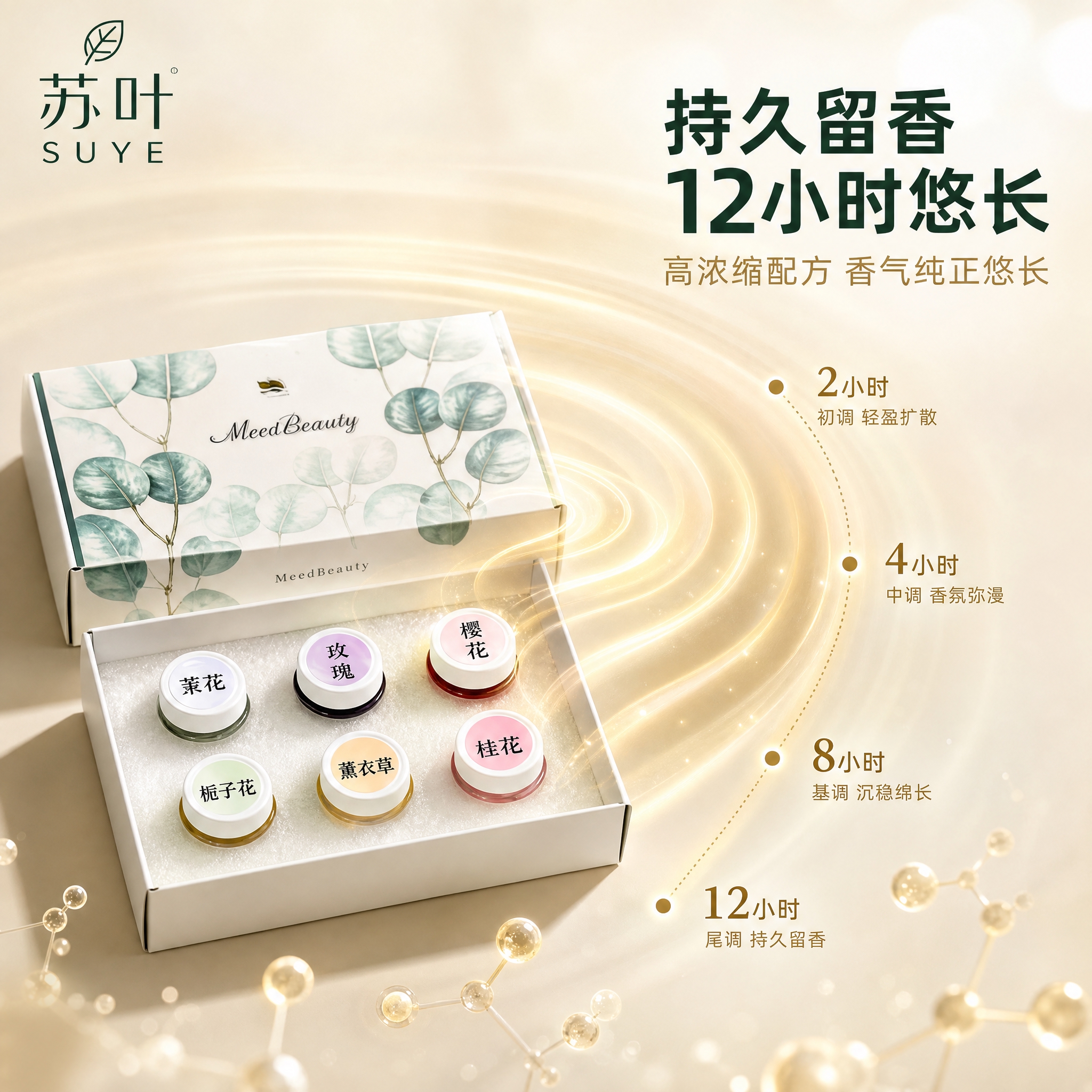 [主图-3] 持久留香卖点 香气持久力可视化展示。 [统一基调… - 图片创意预览