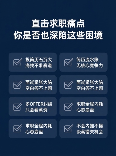 确认预览效果