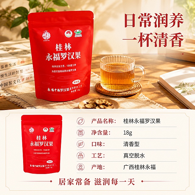 [第4屏] 详情页规格与饮用场景收尾 - 产品规格信息+日常冲泡场景种草。本屏使用【图1】作为产品主体展示。
[氛围/风格] 温馨日常养生风，居家场景感，温暖治愈，商业摄影质感。
[元素布局] 画面上半部分为居家下午茶场景，木质桌面上摆放【图1】红色包装袋、一杯罗汉果茶、几本闲书和绿植，阳光从窗边洒入，营造惬意氛围，包装袋占比约35%；下半部分为规格信息区，浅色底衬托；袋身外观、颜色、文字标识与输入产品图完全一致。
[光影质感] 窗边暖调自然光，柔和漫射，桌面物品有自然投影，整体温暖舒适，有生活气息。
[配色色系] 全局底色 #FAF5EE（暖米白色）；主色中国红 #C8102E；辅助色浅棕、奶白、淡绿。
[视角构图] 上下结构，上半场景45°俯视，下半规格信息平视排版，阅读动线从上场景到下信息。
[文字版式] 场景区右上角主标题「日常润养 一杯清香」宋体大字；下半规格区左侧产品小图，右侧规格信息：「产品名称：桂林永福罗汉果」「净含量：18g」「口味：清香型」「工艺：真空脱水」「产地：广西桂林永福」；底部收尾语「居家常备 滋润每一天」；字色深红与深灰搭配，宋体标题字形统一；文字清晰可读。
[比例分辨率] 1:1 方形比例，4K 分辨率，文字清晰可辨，高清画质。
[负向提示词] 包装袋变形，颜色偏差，包装文字错乱，水印，文字过小，场景杂乱，人物出现，虚假功效宣传。
