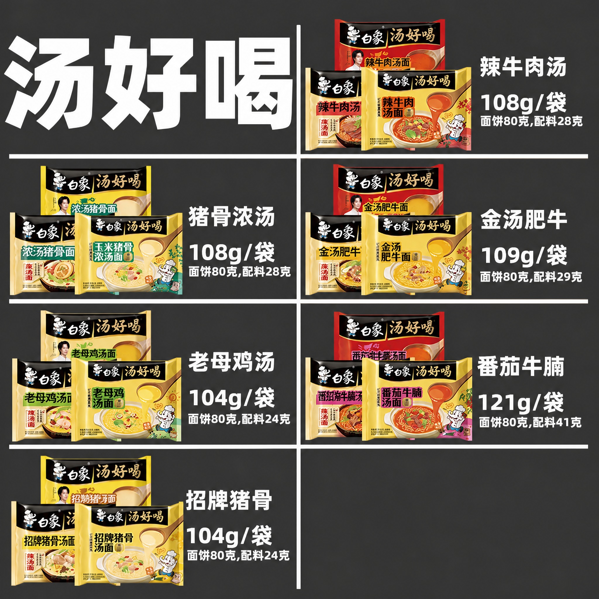 删除图片中左下角的"羊肉汤面"整个板块（包括两袋羊肉汤面包装、… - 图片创意预览