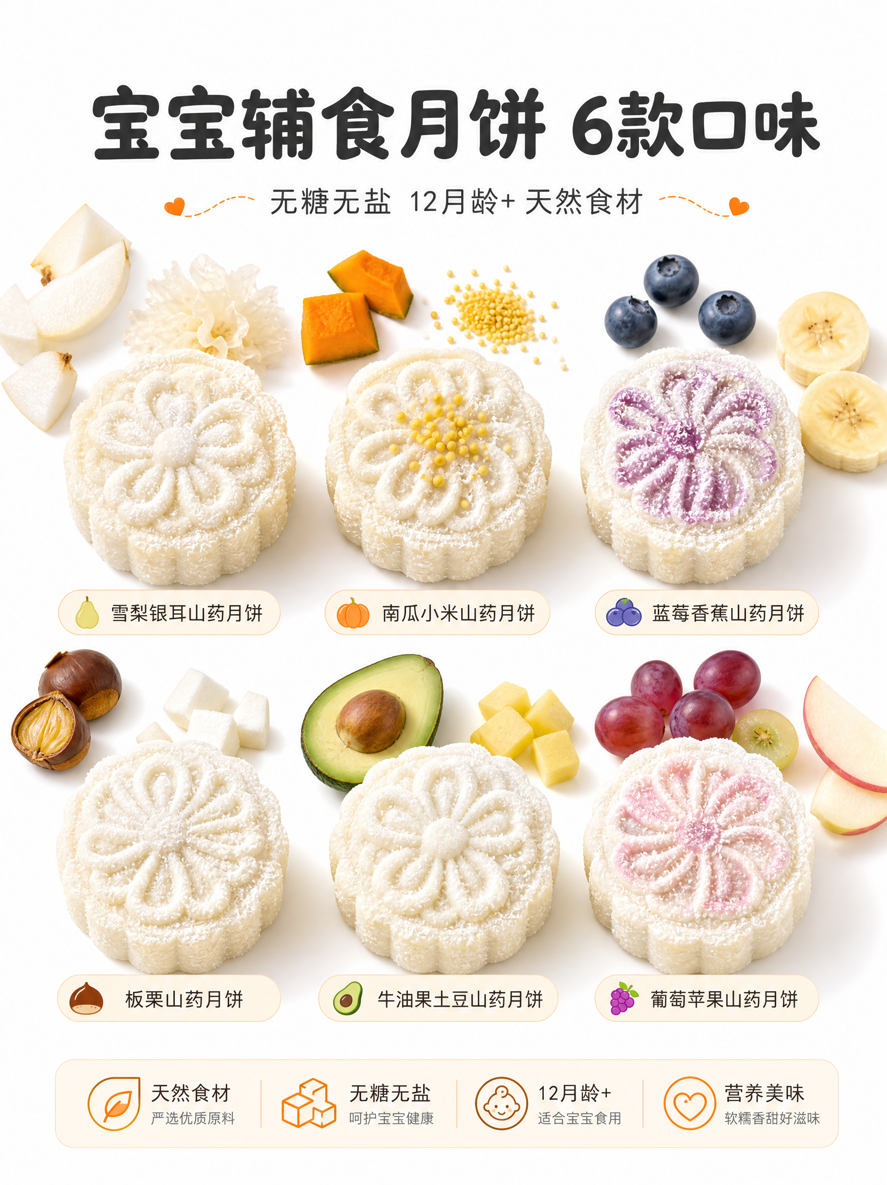 [商品] 6款12月龄+宝宝无糖无盐辅食月饼全家福，分别为雪梨… - 图片创意预览