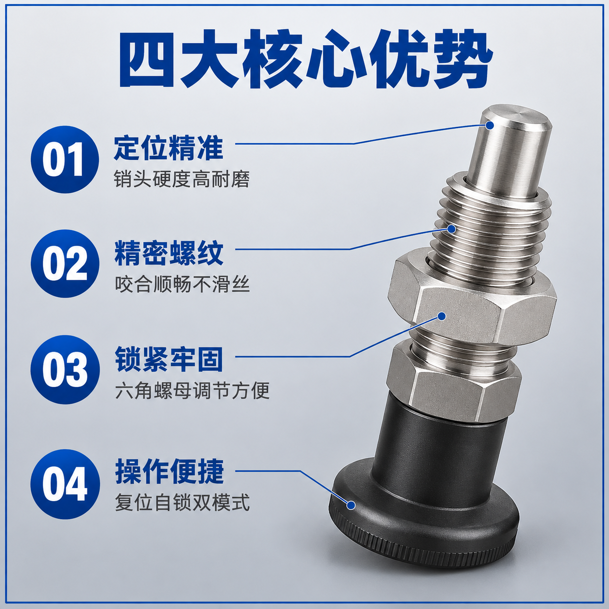[主图-2] 产品亮点卖点图，展示分度销四大核心卖点，用编号引… - 图片创意预览
