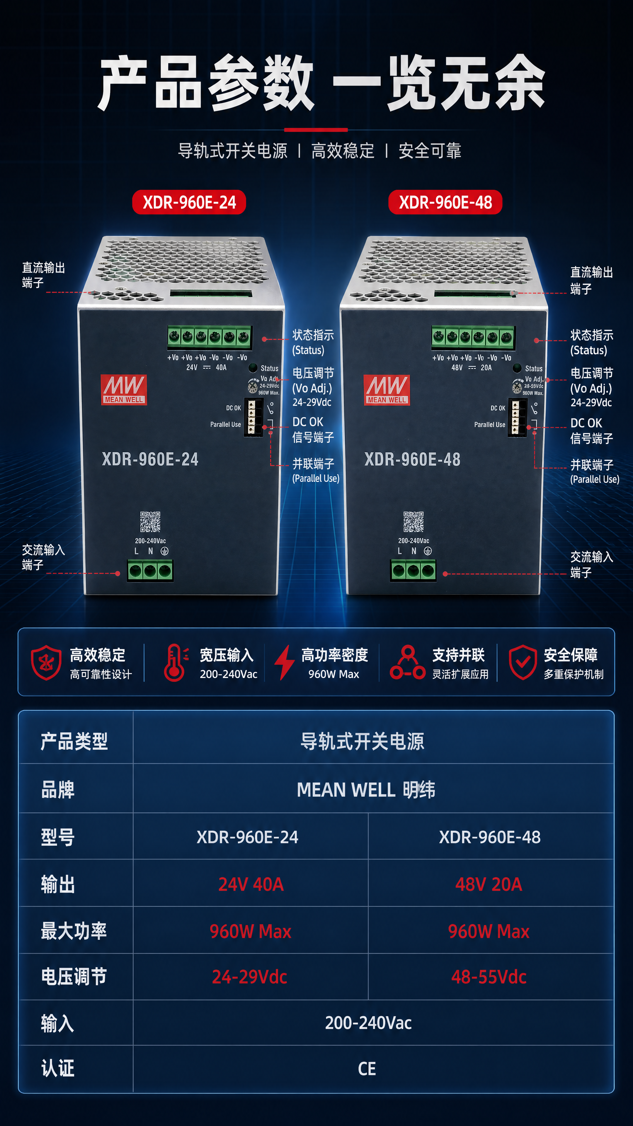 [商品] 使用【图31】XDR-960E-24正面图与【图32… - 图片创意预览