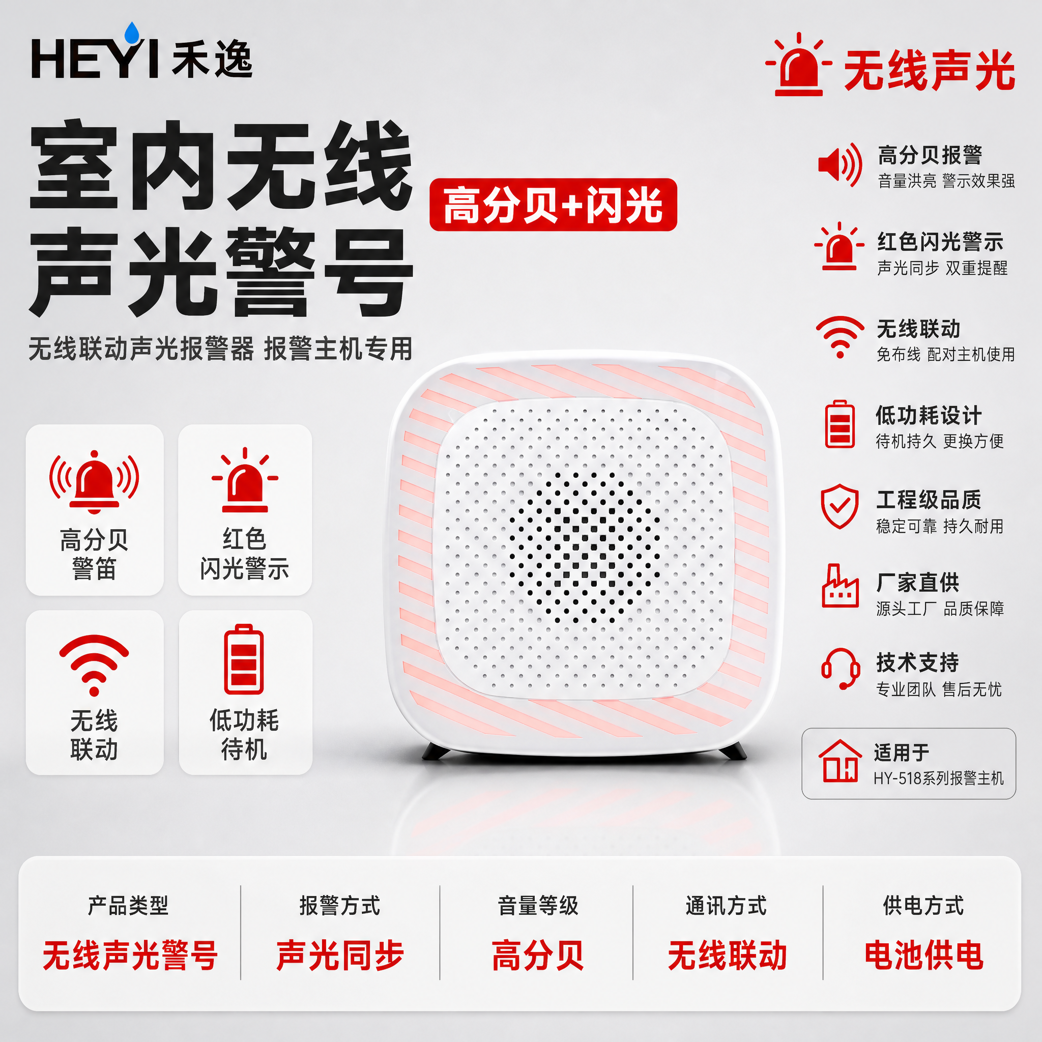[主图-1] 首图点击率，主题：室内无线声光警号 报警声光报警… - 图片创意预览