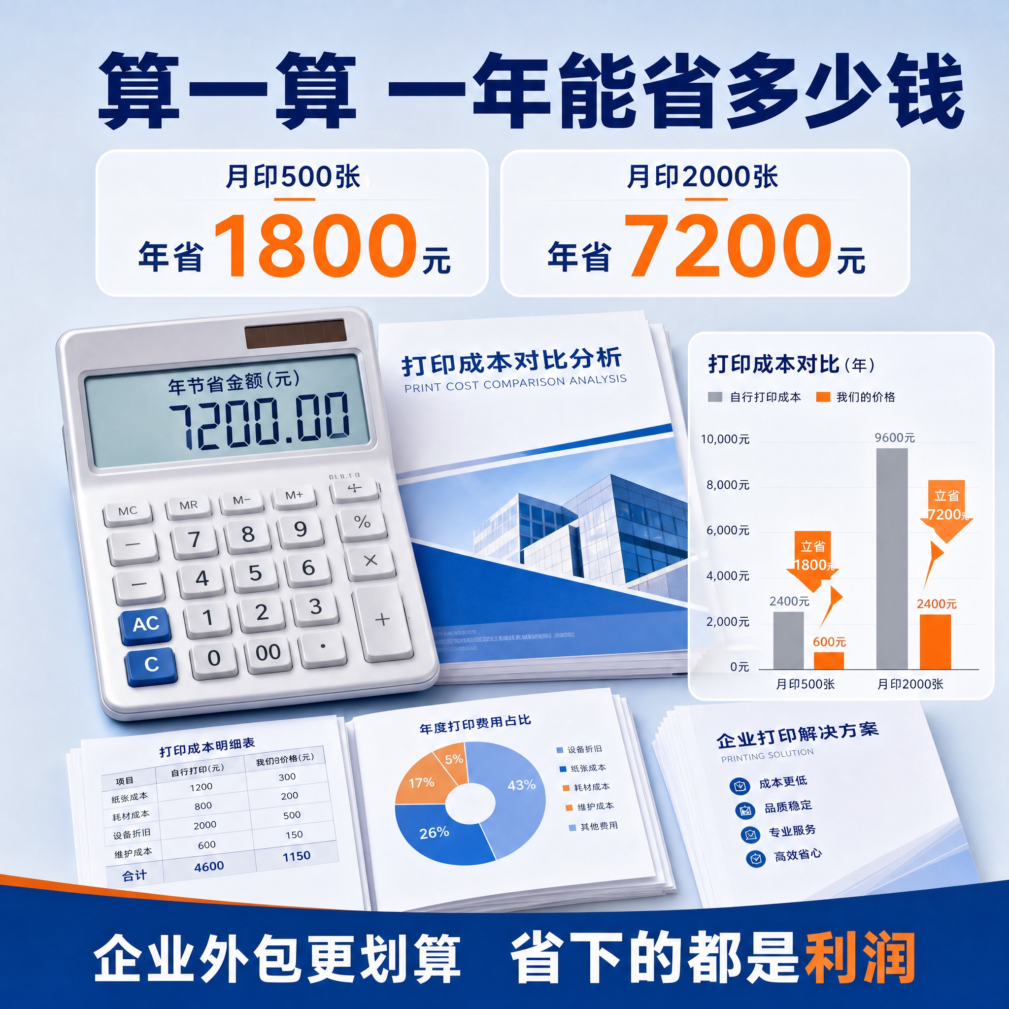 基于参考图的蓝橙配色和打印服务风格，生成一张省钱计算器主图。画… - 图片创意预览