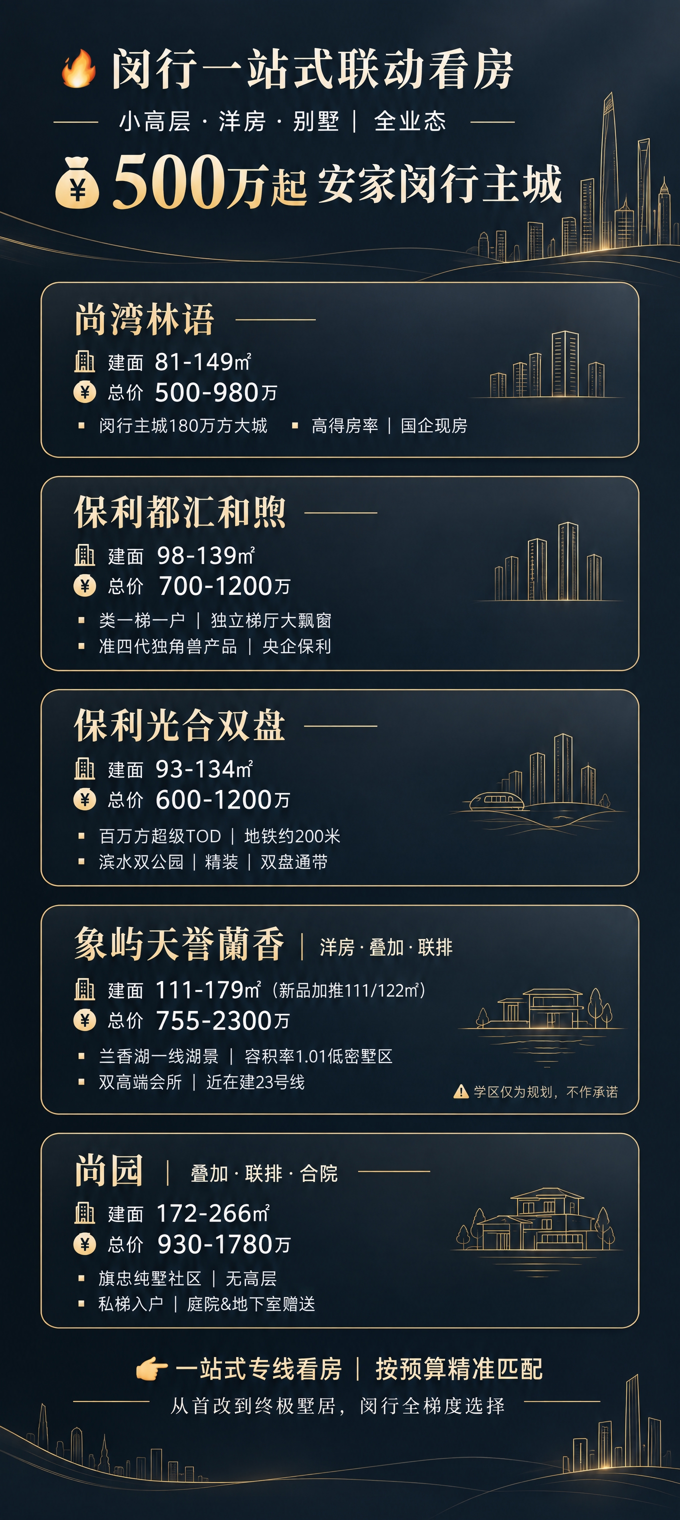 竖版微信朋友圈地产长图，尺寸1080×2400px，极简轻奢风… - 图片创意预览