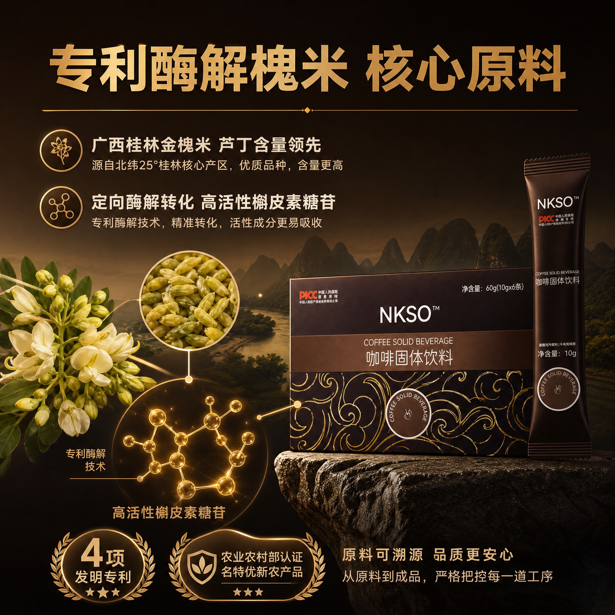 [主图-2] 原料溯源 专利酶解槐米粉核心优势。 [统一基调]… - 图片创意预览