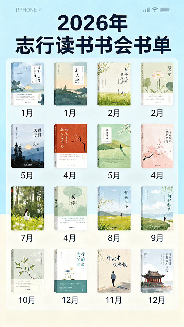竖版手机海报，标题为"2026年志行读书会书单"，画面展示12本不同的书籍图片，每本书图片下方对应标注1月到12月的月份文字，整体排版规整，风格清新雅致