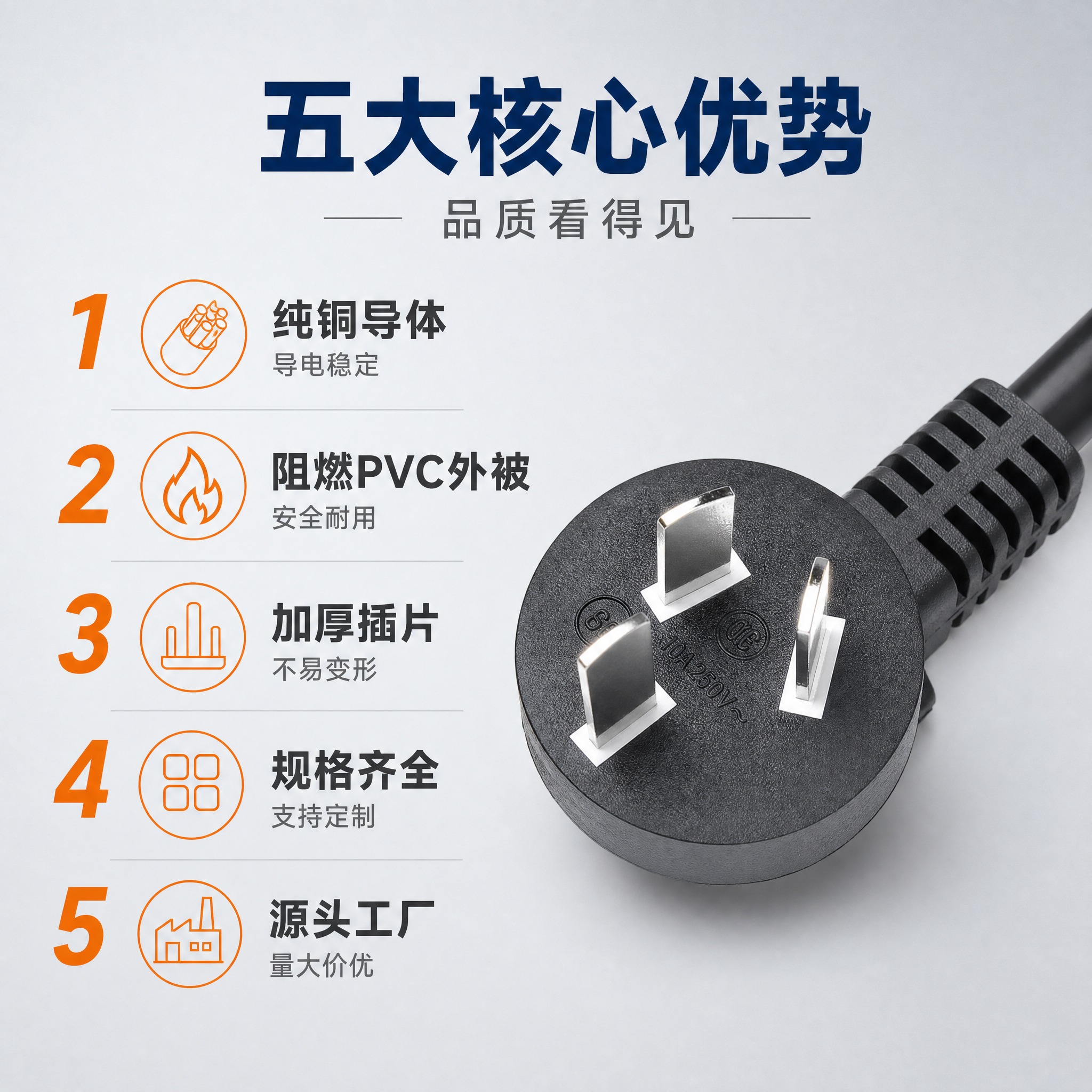 [主图-2] 产品亮点图，主题：五大核心优势 品质看得见。 [… - 图片创意预览