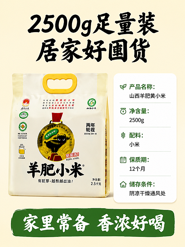 请使用电商详情页技能# 山西羊肥黄小米 2500g正宗农家新米
## 首屏吸睛标题
山西地道羊肥黄小米｜当年新粮现碾发货 煮粥出油香浓软糯

## 痛点引入
家里日常煮粥总踩坑？陈米寡淡无米香，煮不出浓稠米油，口感粗糙不好下咽！选米就得挑原产地好粮，这款山西农家羊肥种植小米，新鲜地道，还原儿时老家米香味。

## 核心卖点分块介绍
✅ **正宗山西产地**
本土山地种植，得天独厚自然水土，地道山西特产，品质原汁原味。

✅ **羊肥生态种植**
农家天然羊肥滋养生长，不催熟不掺杂，粮食自然成熟，吃着安心健康。

✅ **当季全新粮食**
本年度新米采收加工，颗粒新鲜饱满，无陈米旧货，锁住原生米香。

✅ **足量大份规格**
足足2500g大容量包装，居家日常囤货够用，性价比实打实。

## 材质细节
金黄圆润小米颗粒，色泽透亮均匀，米粒紧实饱满，粉质细腻；无碎米、无霉粒、无掺混杂米，干净杂质少，原生态谷物本色。

## 使用场景
日常早餐熬小米粥，浓稠挂壁满层米油；搭配杂粮煮饭、焖饭，香甜适口；老人小孩辅食代餐，全家日常三餐百搭主食。

## 实拍优势
实物实拍无美颜，米粒色泽、品相真实展现；现收现碾现打包，新鲜度看得见，到手和展示品质一致。

## 售后承诺
严格筛选坏米碎米，用心打包防护；品质有保障，日常家用放心选购，售后贴心无忧。「图片1」「图片1」「图片1」「图片1」「图片1」「图片1」
